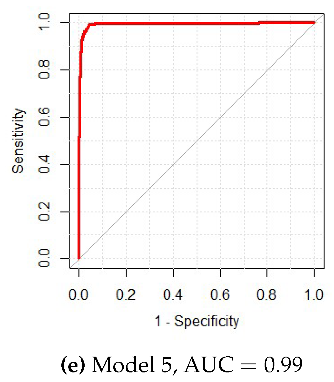 Entropy 22 00965 g002b
