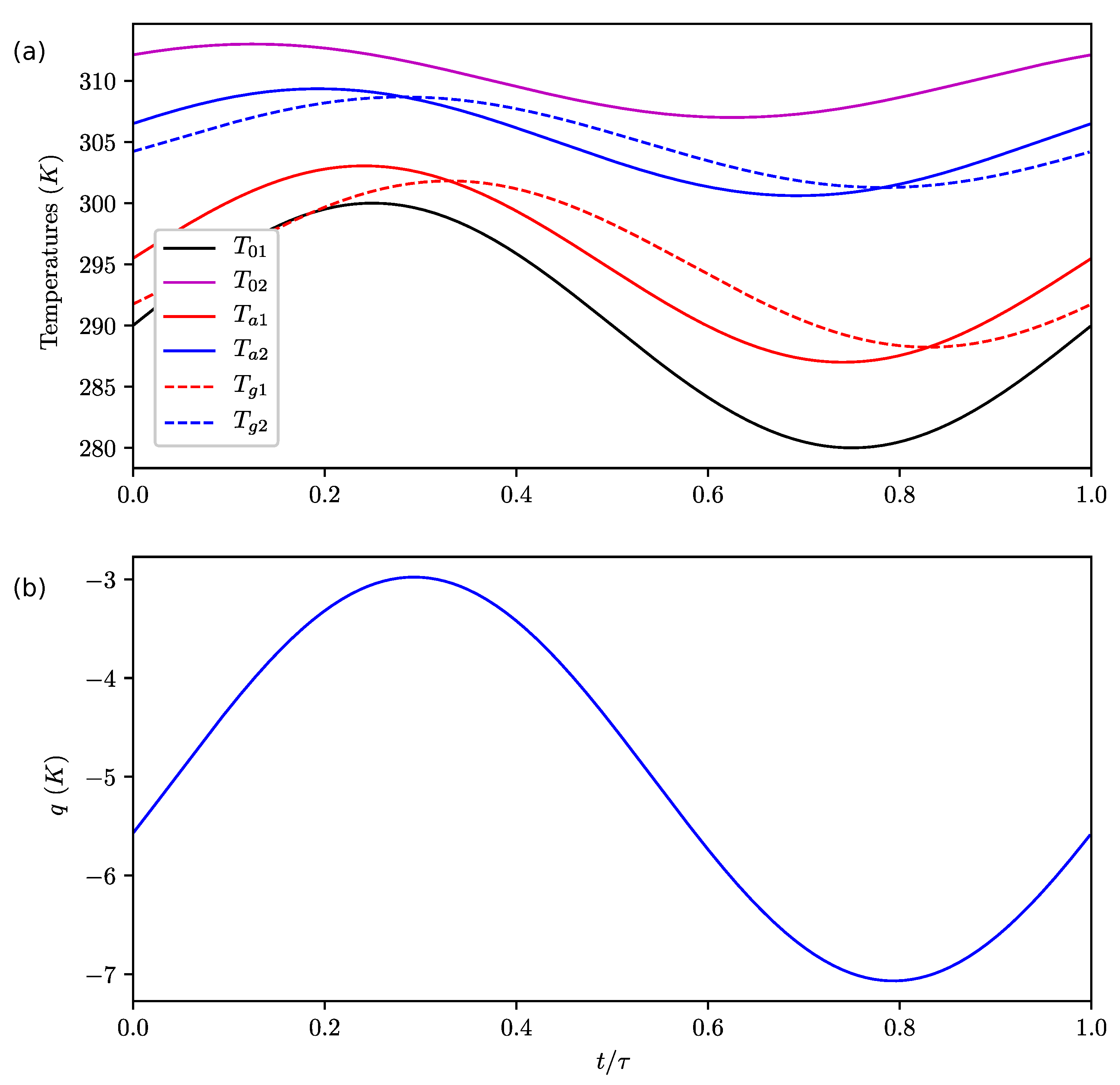 Entropy 22 00966 g007