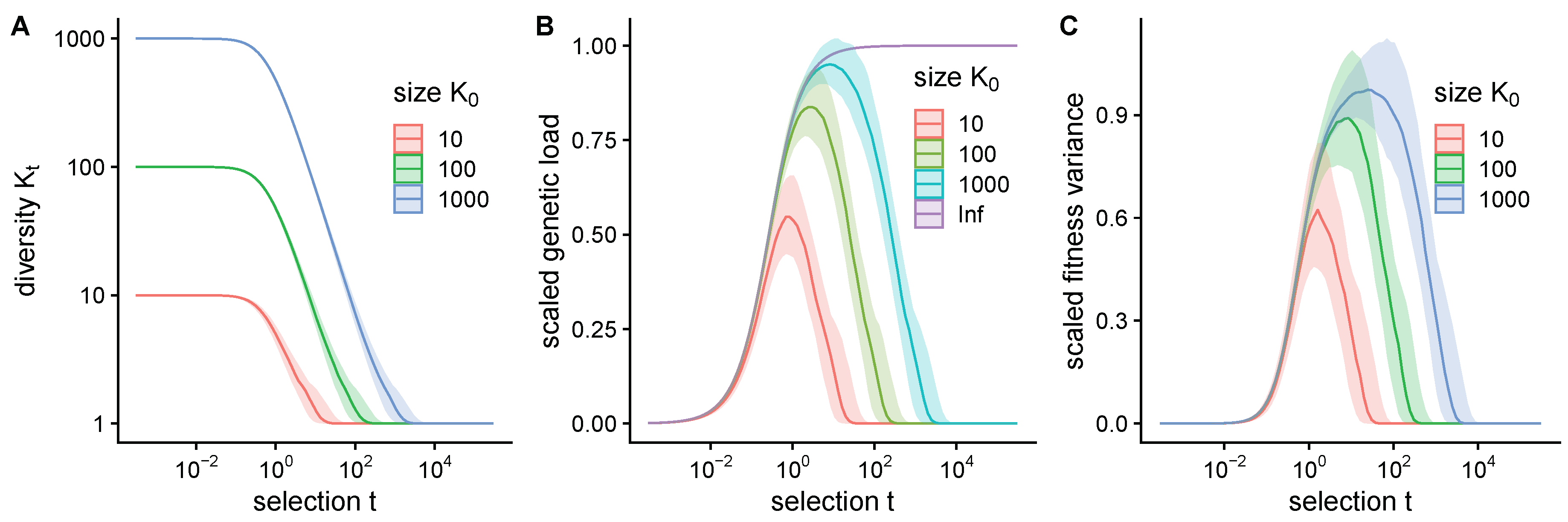 Entropy 22 00967 g002