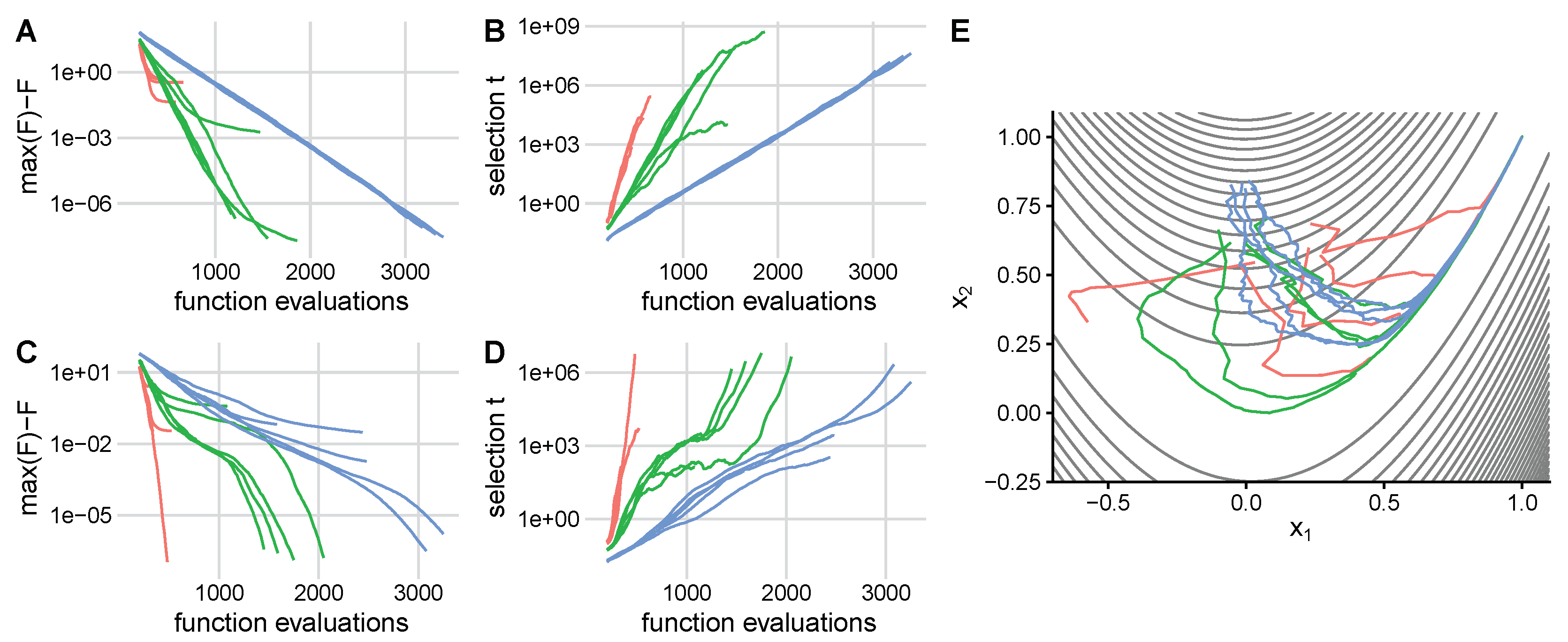 Entropy 22 00967 g003
