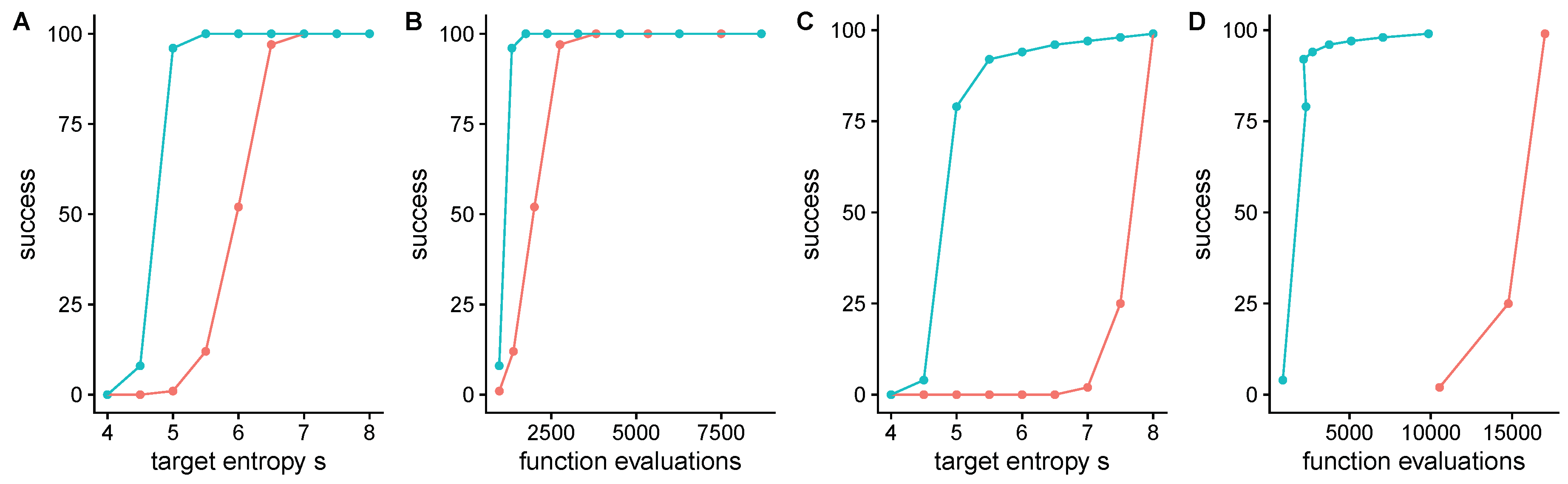 Entropy 22 00967 g004