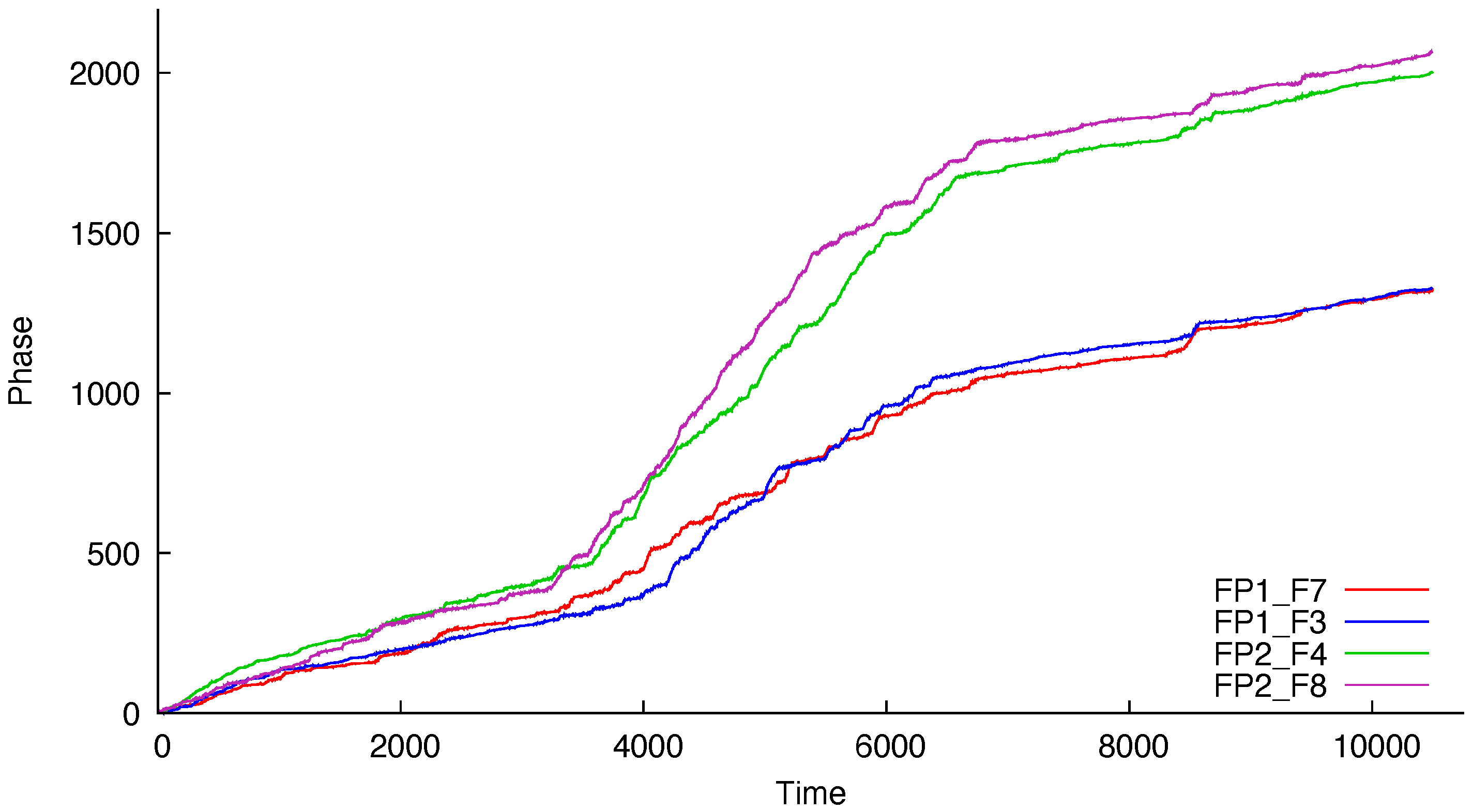 Entropy 22 00968 g002