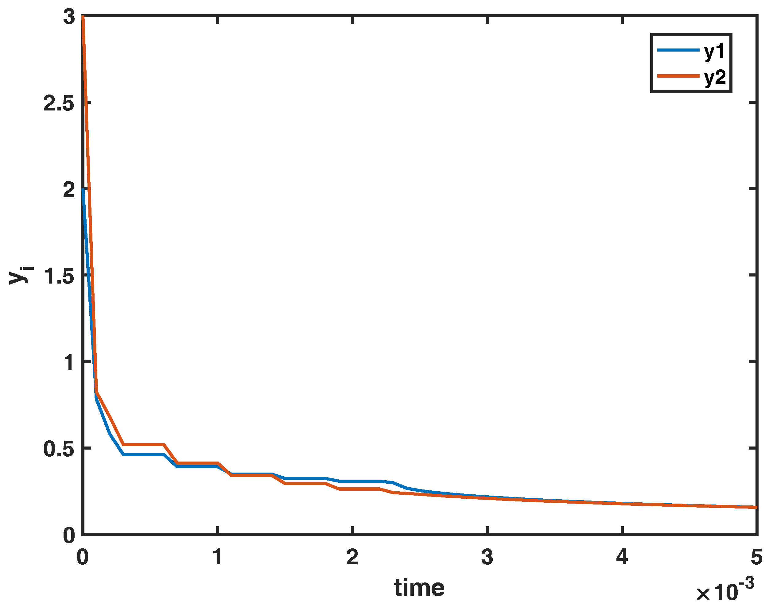 Entropy 22 00970 g001