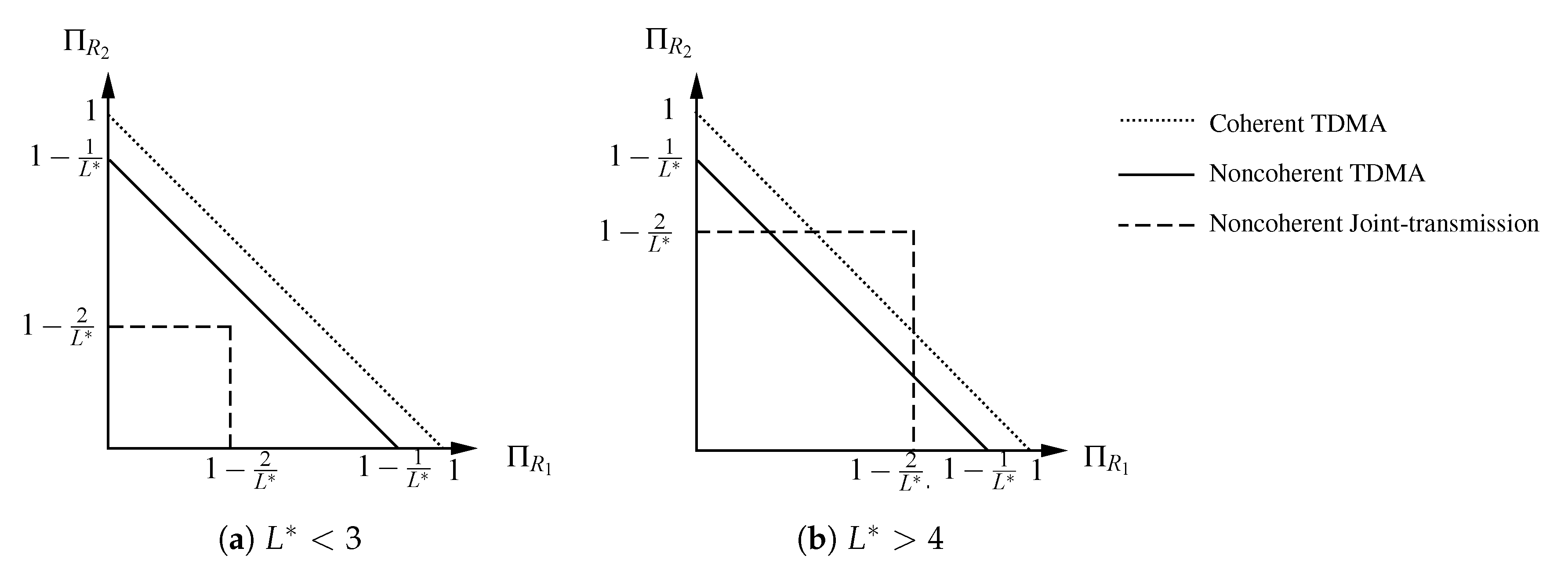 Entropy 22 00971 g005