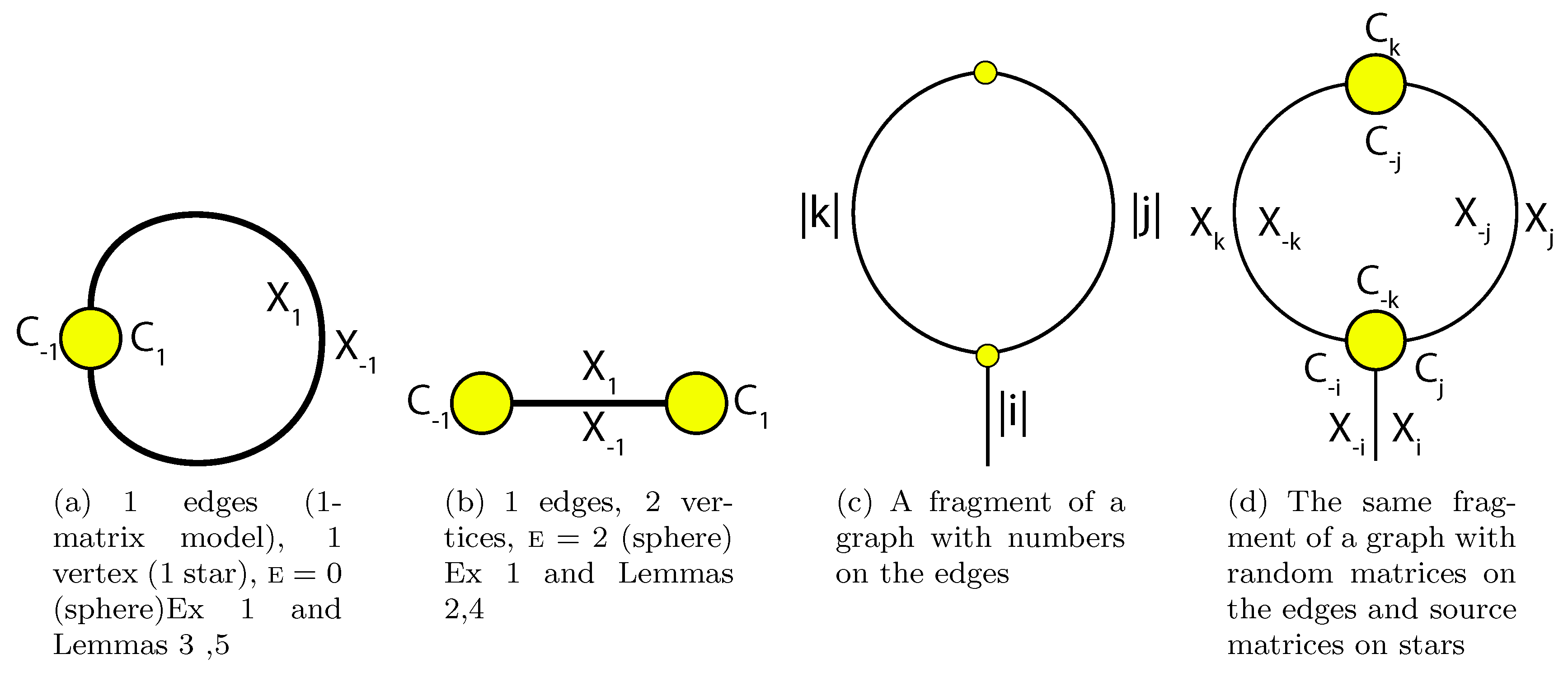 Entropy 22 00972 g002 Entropy 22 00972 g002