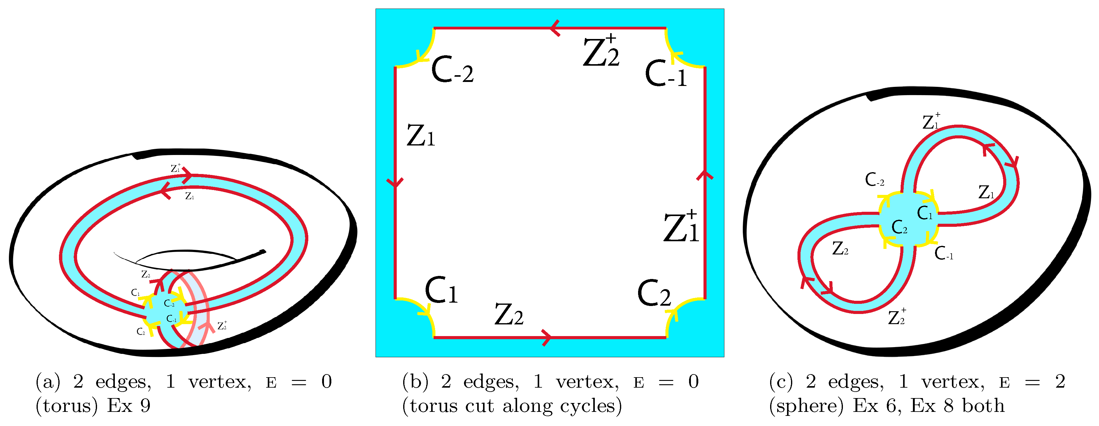 Entropy 22 00972 g003 Entropy 22 00972 g003