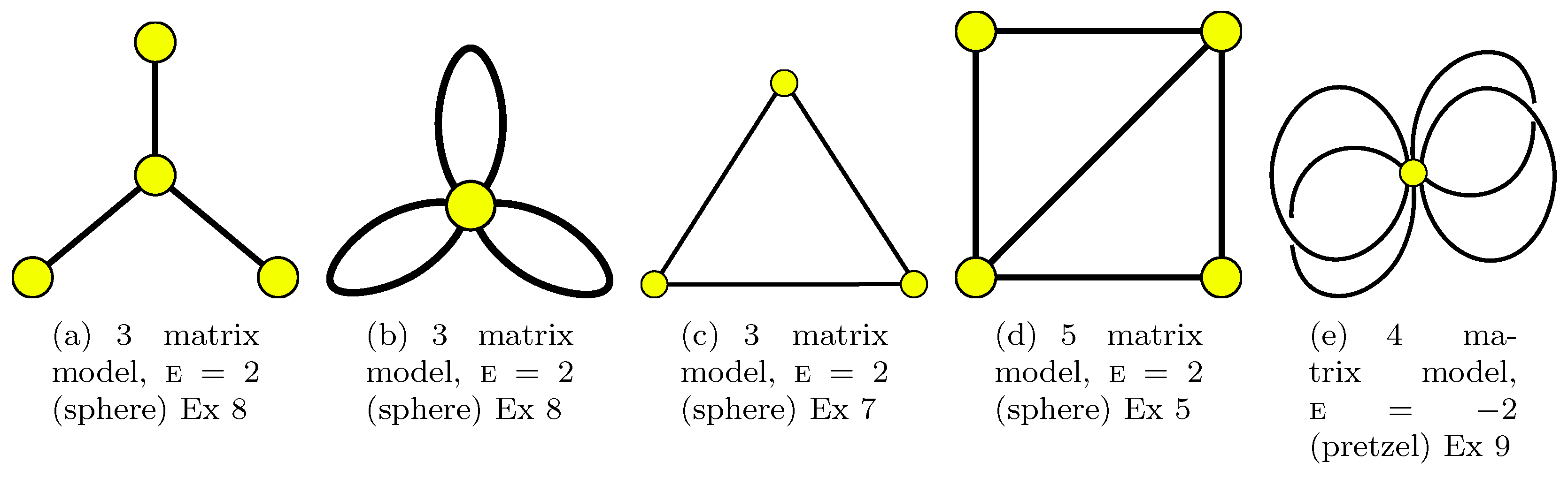 Entropy 22 00972 g005 Entropy 22 00972 g005