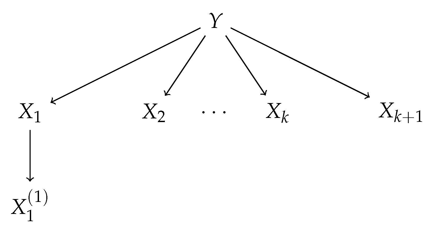 Entropy 22 00974 g002 Entropy 22 00974 g002