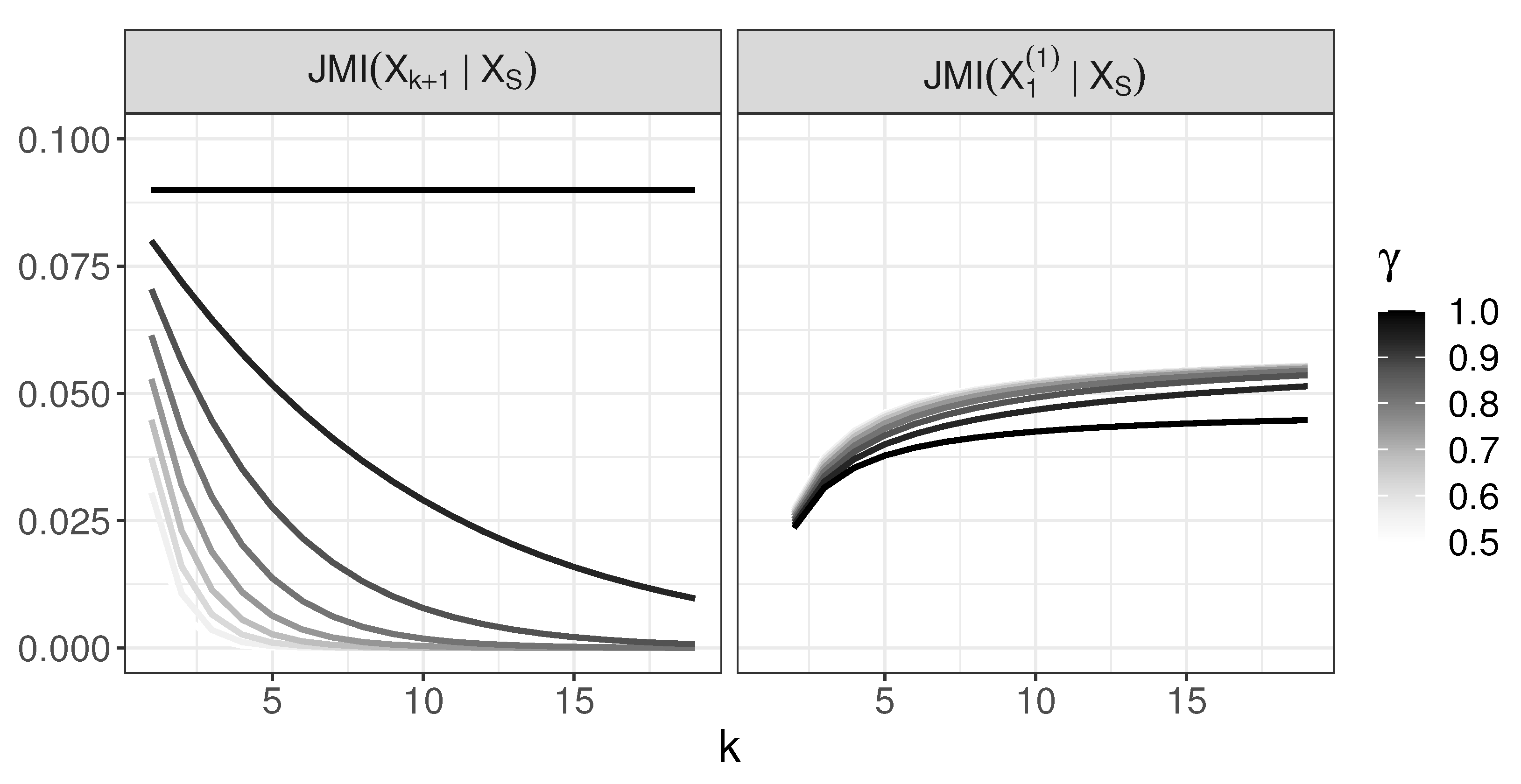 Entropy 22 00974 g005 Entropy 22 00974 g005