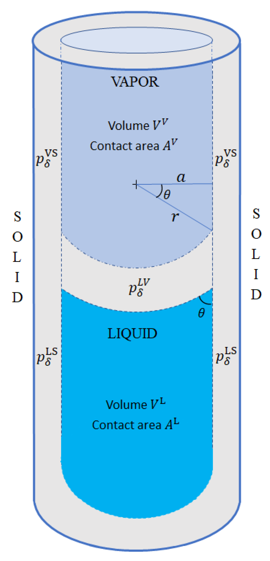 Entropy 22 00975 g002