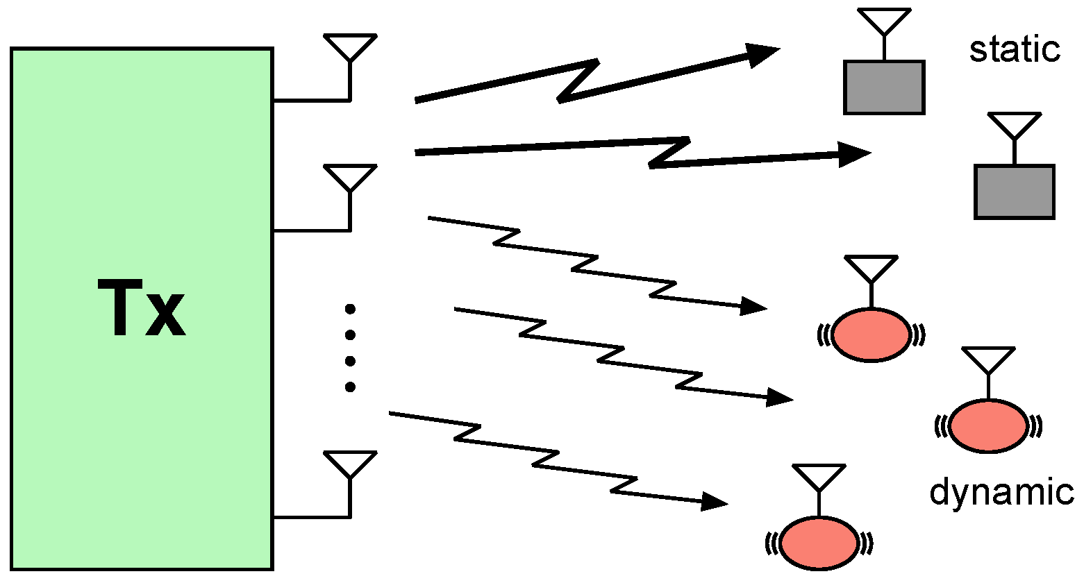 Entropy 22 00976 g001