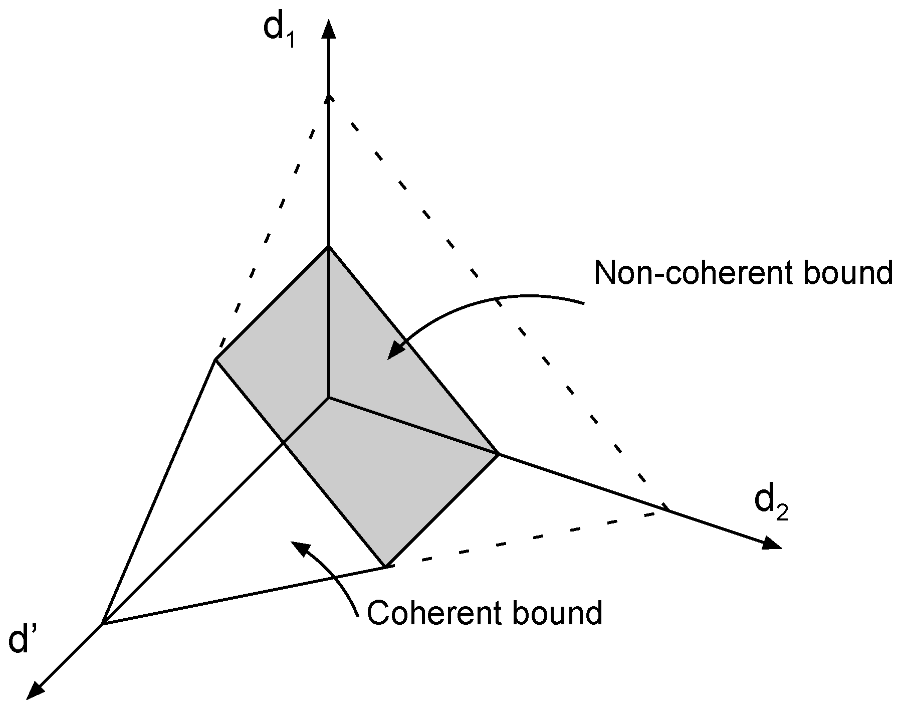 Entropy 22 00976 g004