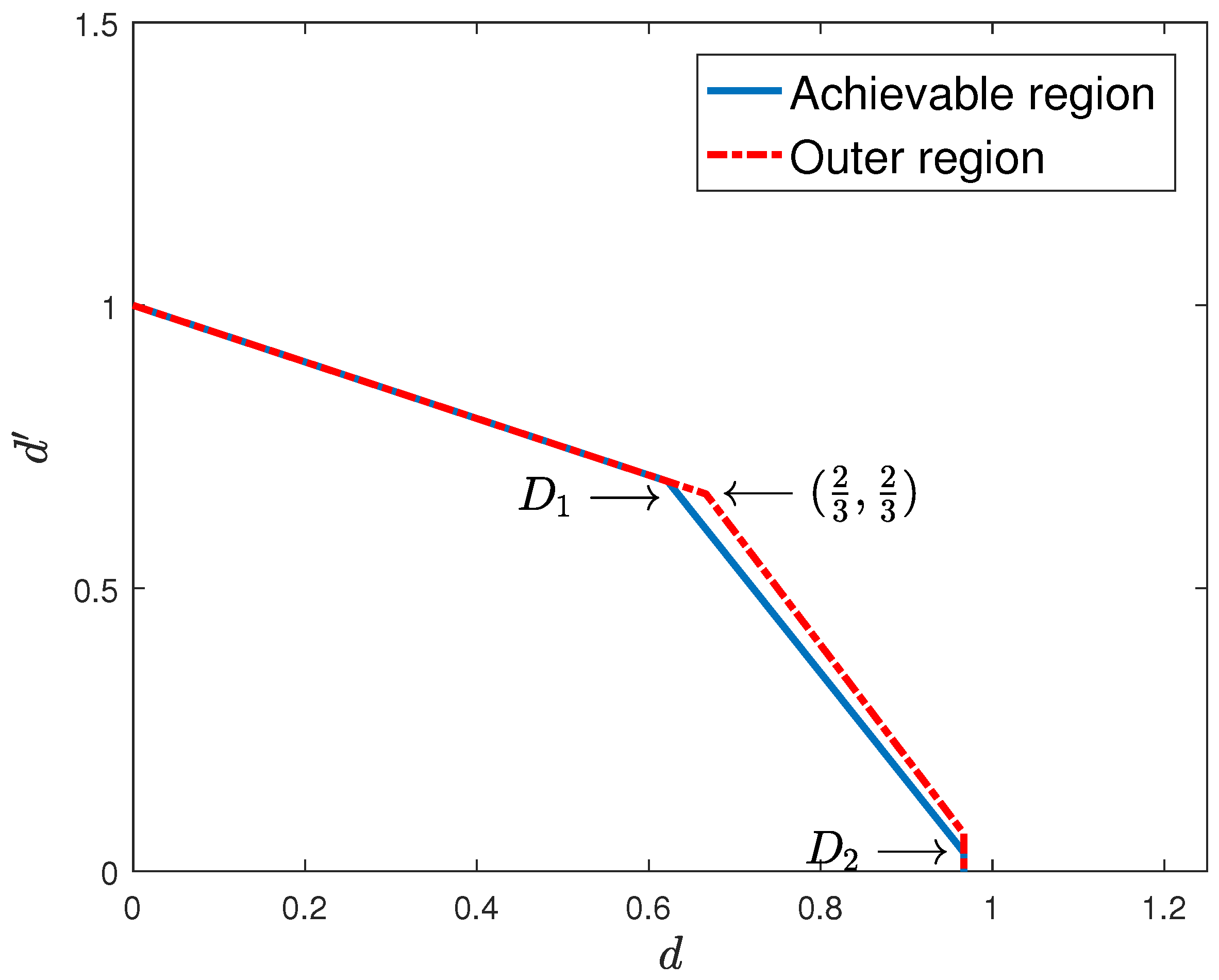 Entropy 22 00976 g006