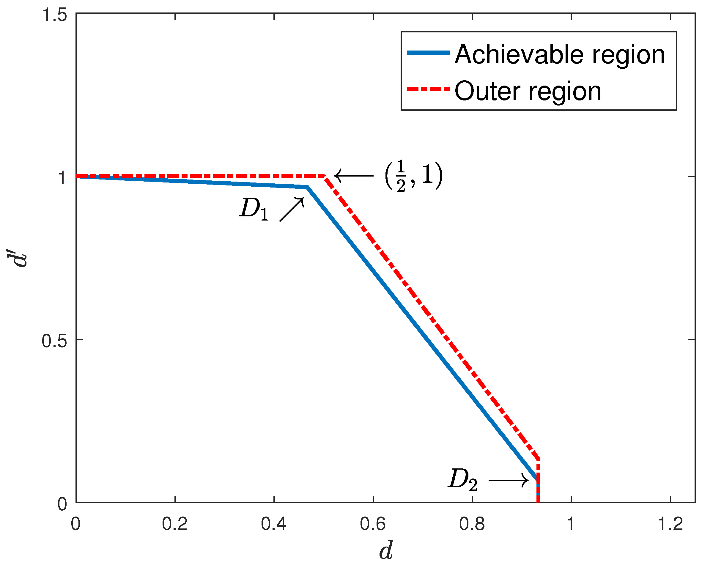 Entropy 22 00976 g007