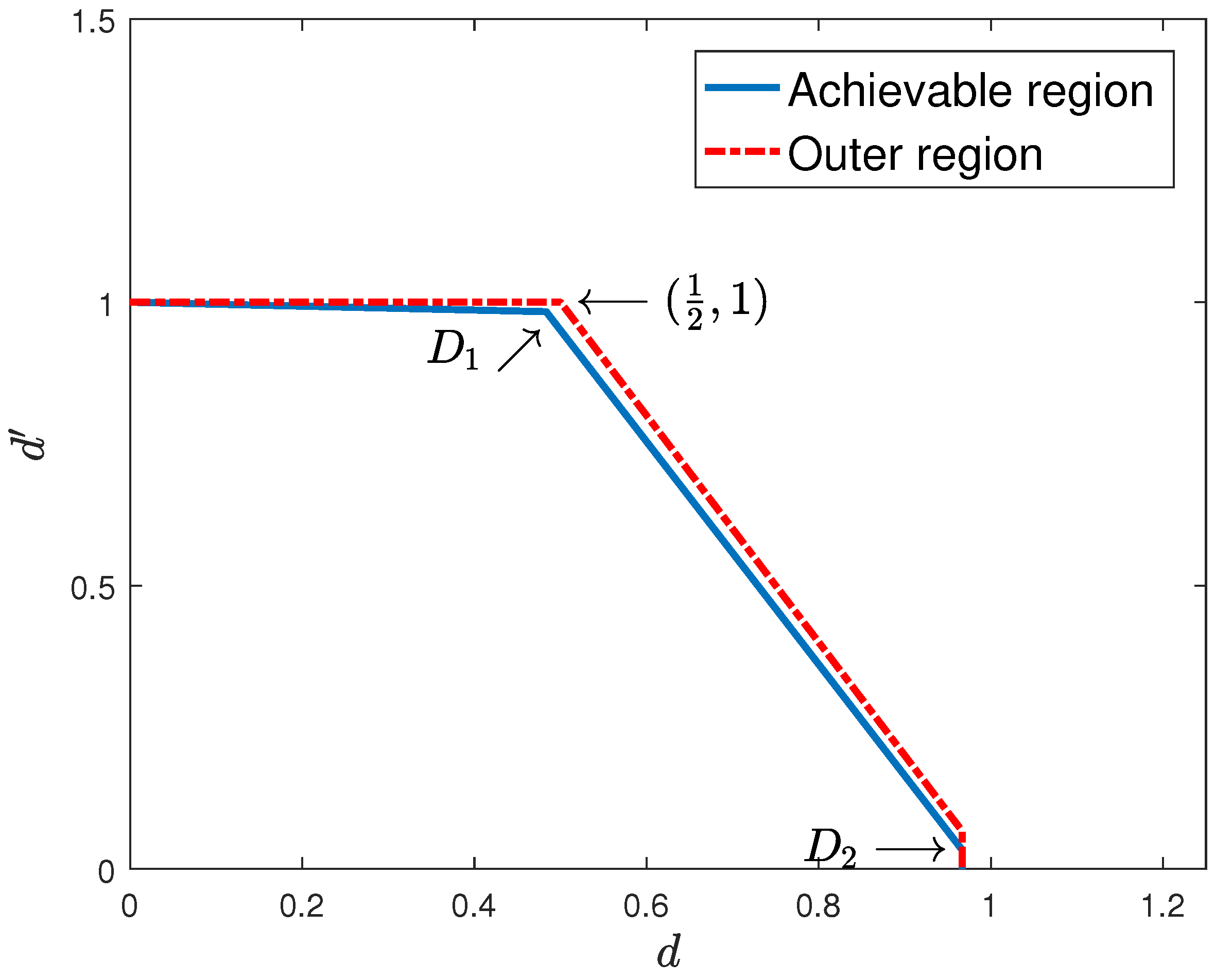Entropy 22 00976 g008