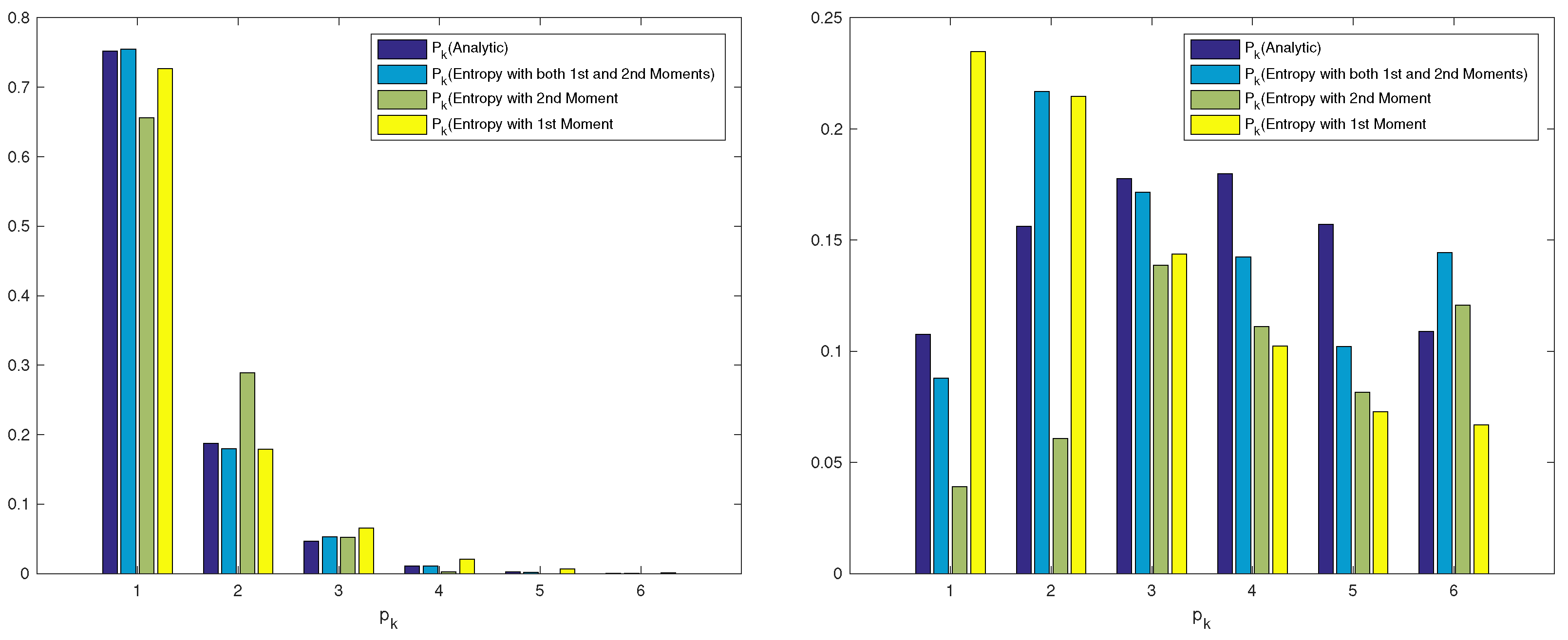 Entropy 22 00979 g001