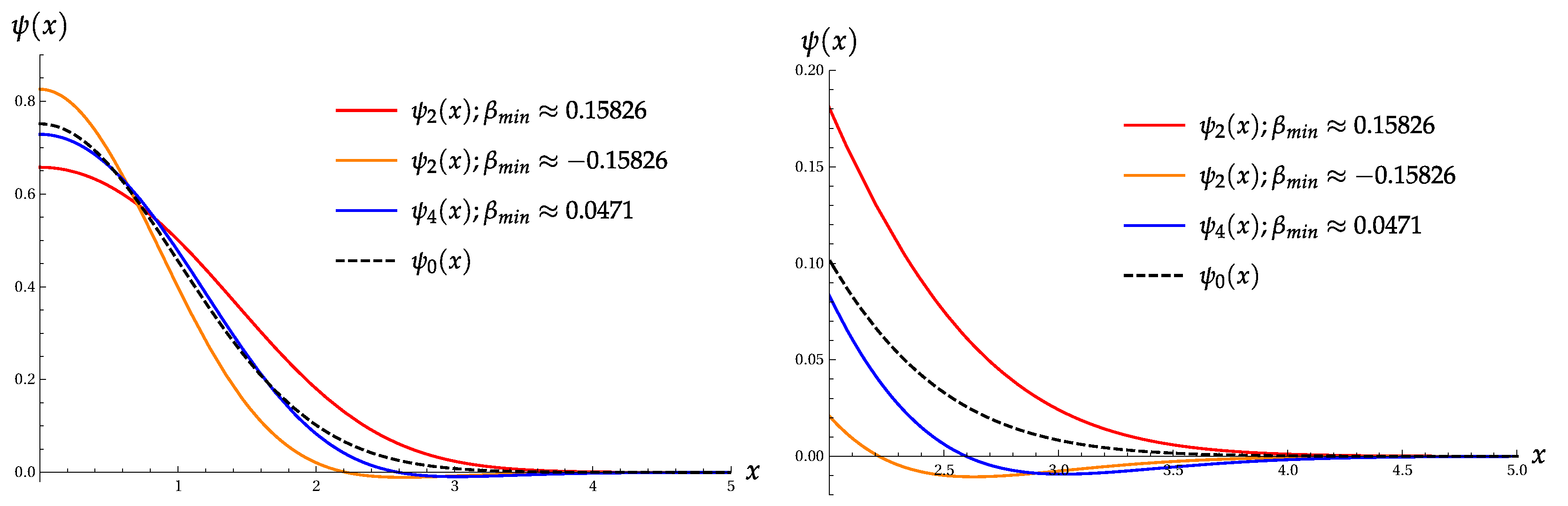 Entropy 22 00980 g002