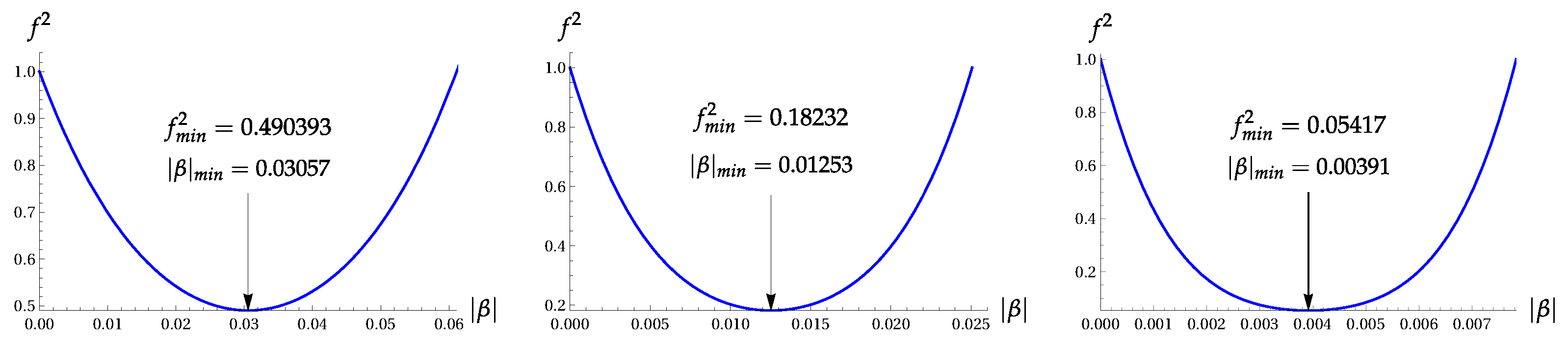 Entropy 22 00980 g006