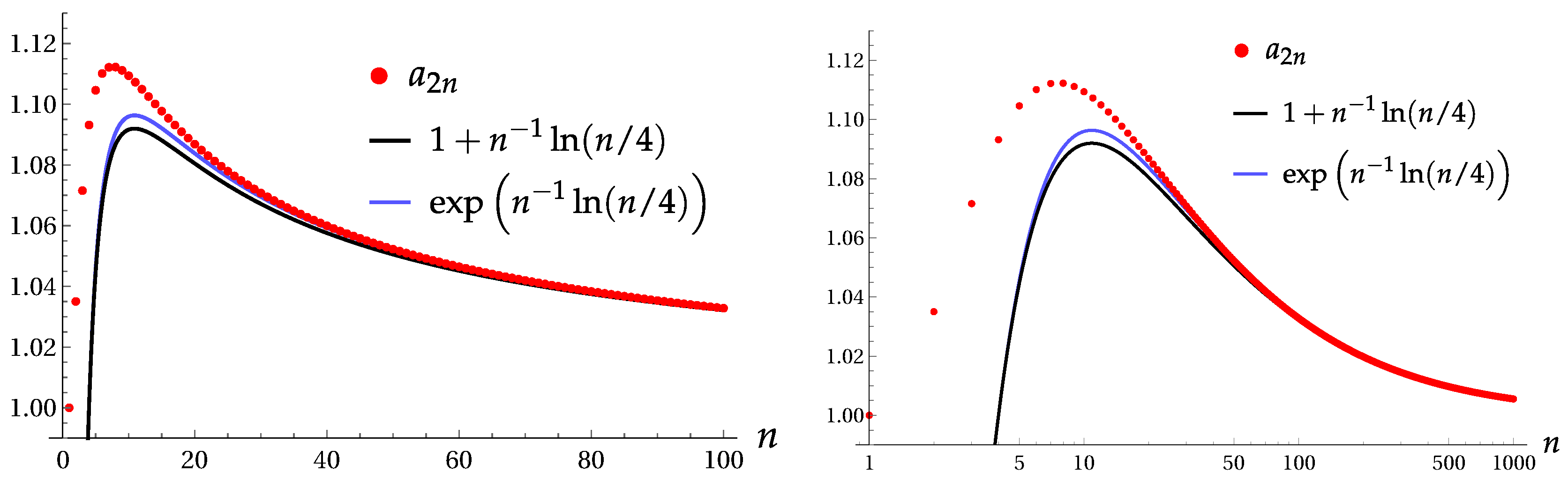 Entropy 22 00980 g008