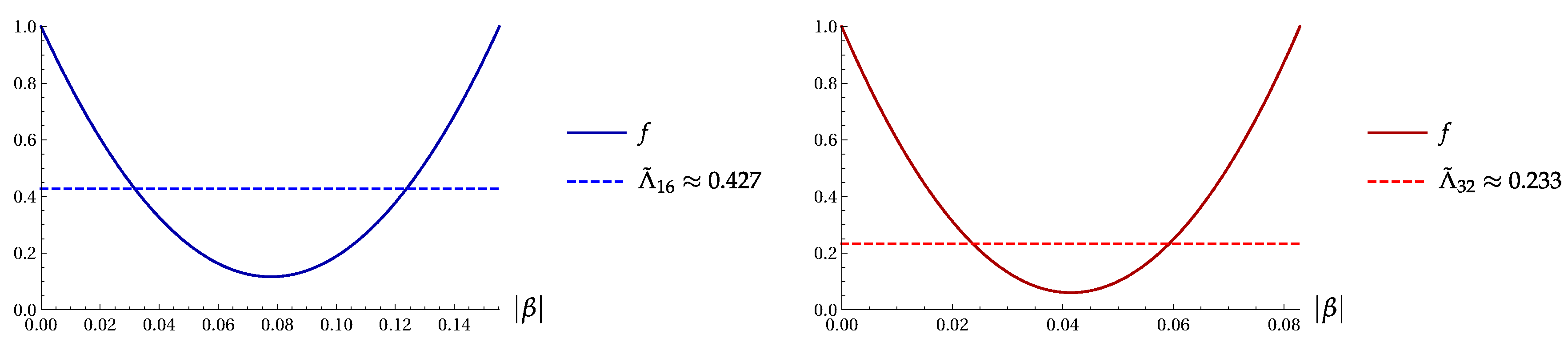 Entropy 22 00980 g011