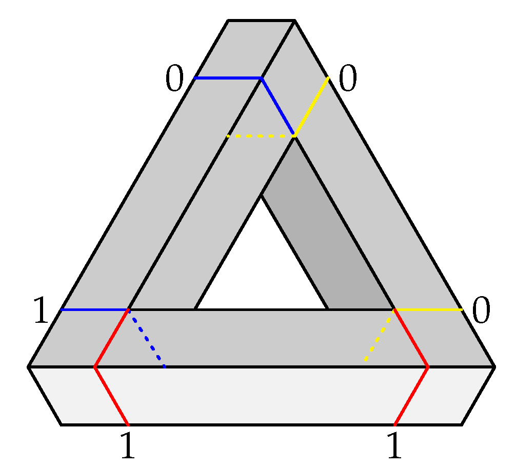 Entropy 22 00981 g003
