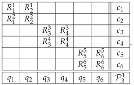 Entropy 22 00981 i006