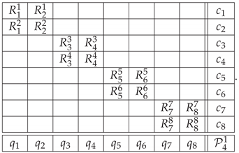 Entropy 22 00981 i018