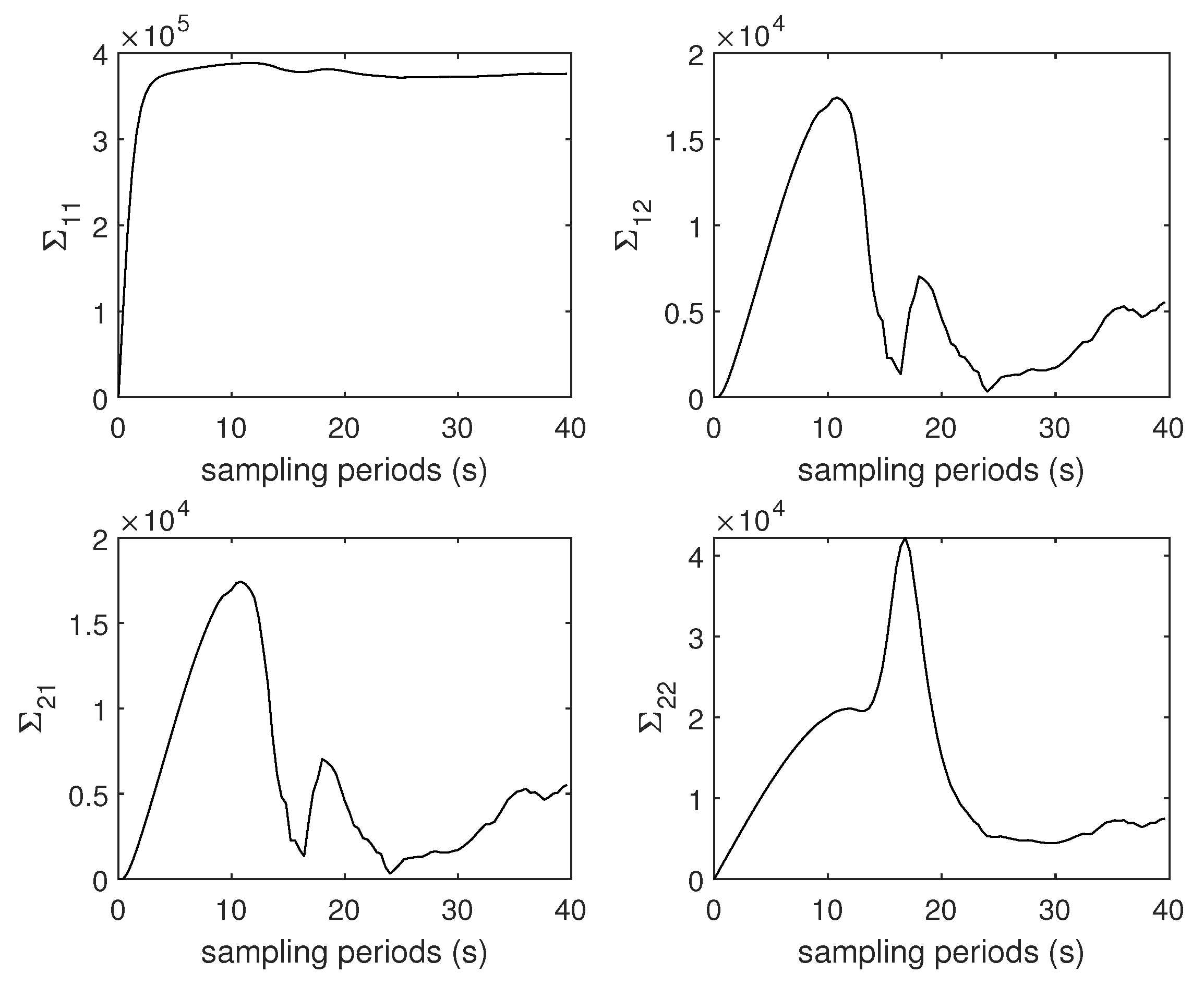 Entropy 22 00982 g001 Entropy 22 00982 g001