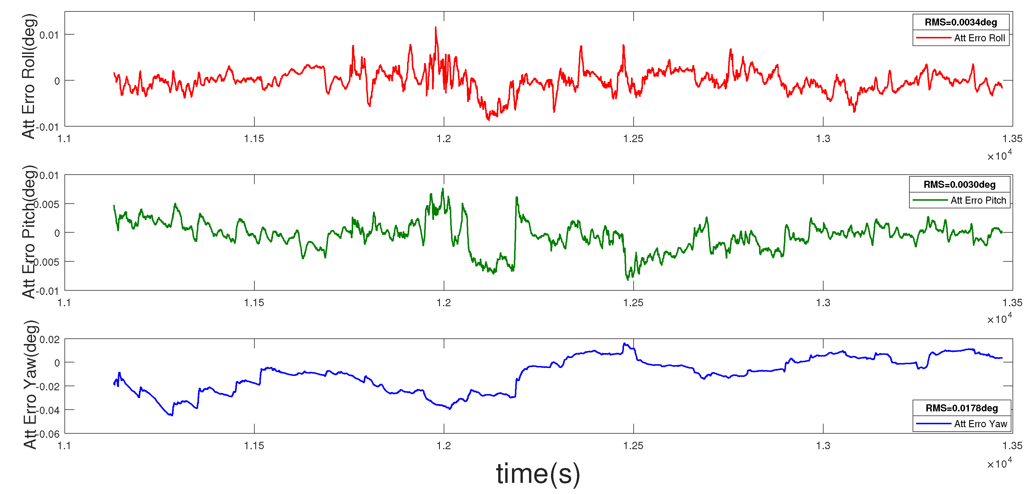 Entropy 22 00982 g006 Entropy 22 00982 g006