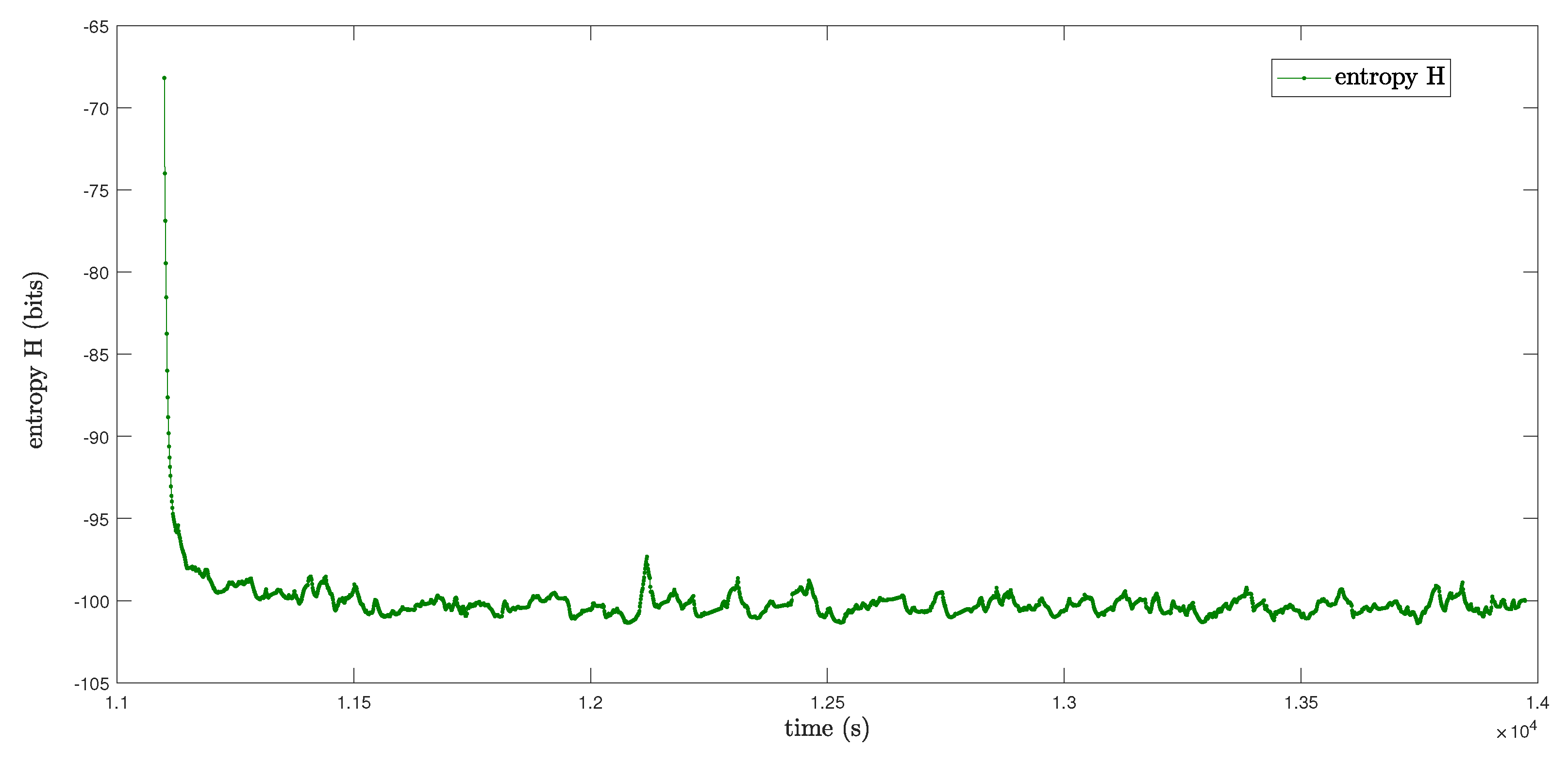 Entropy 22 00982 g007 Entropy 22 00982 g007