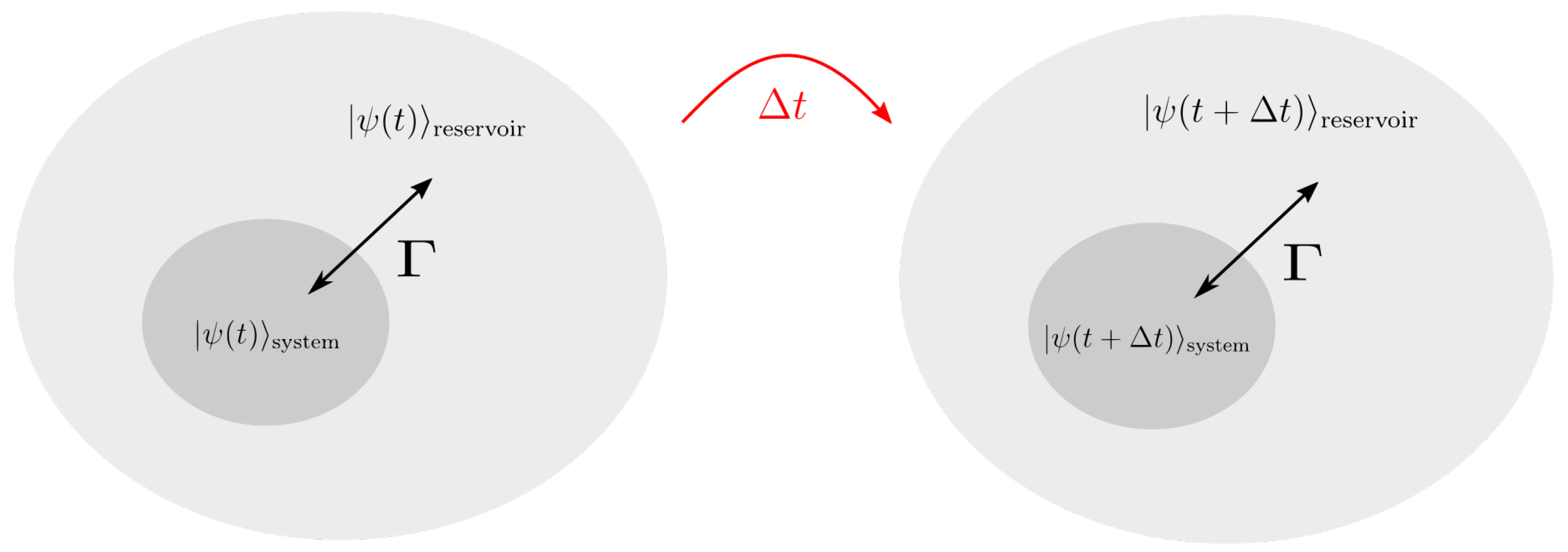 Entropy 22 00984 g005 Entropy 22 00984 g005