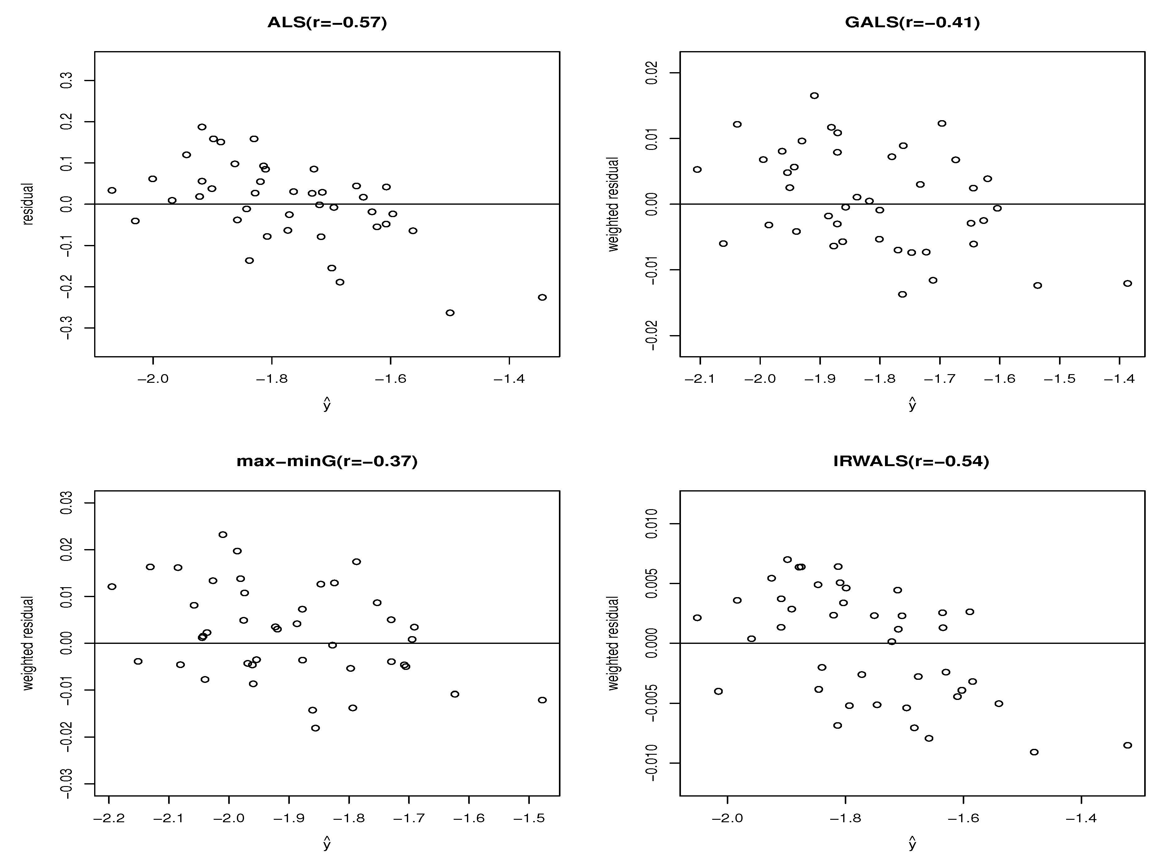 Entropy 22 00985 g004