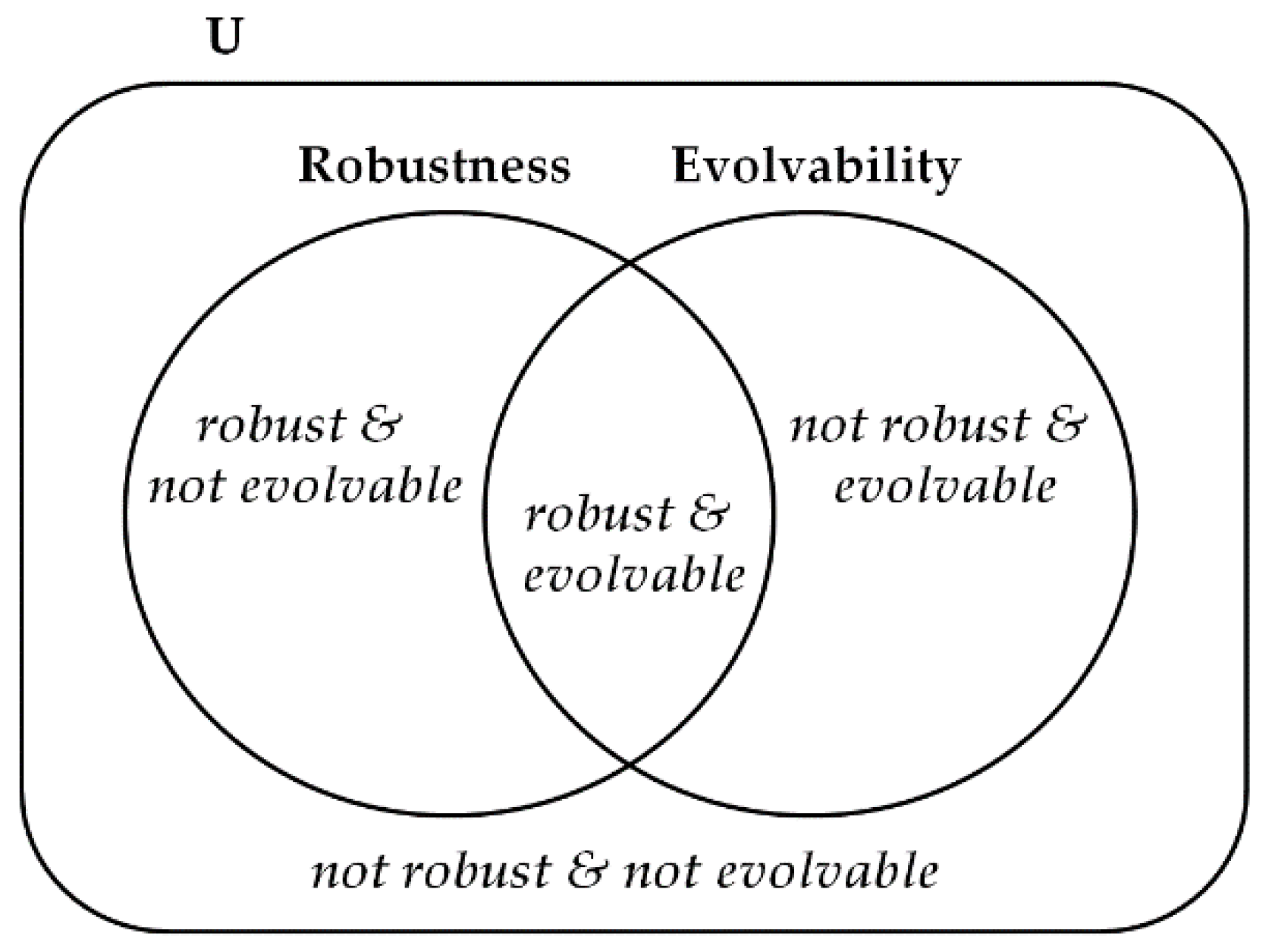 Entropy 22 00986 g002