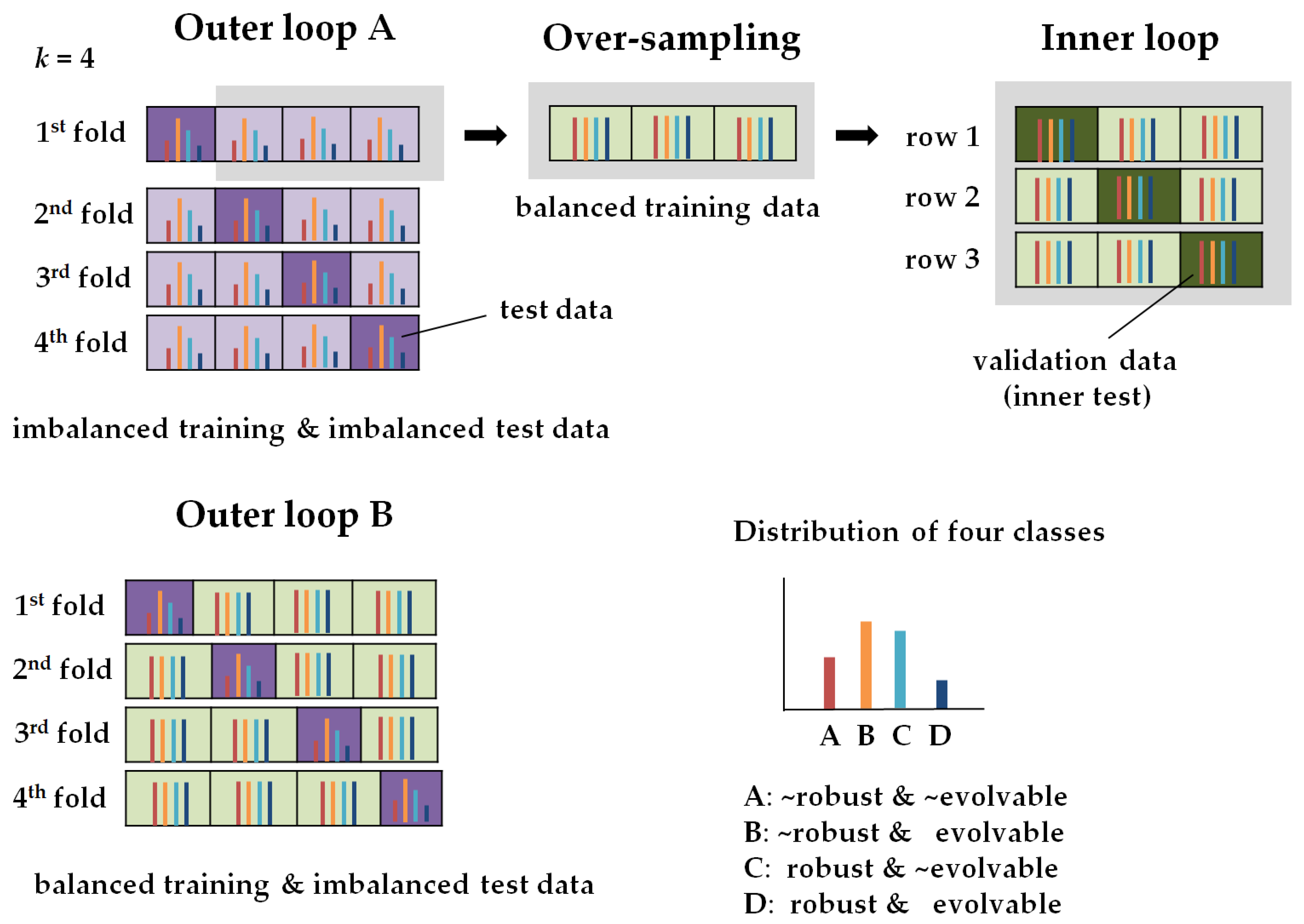 Entropy 22 00986 g005
