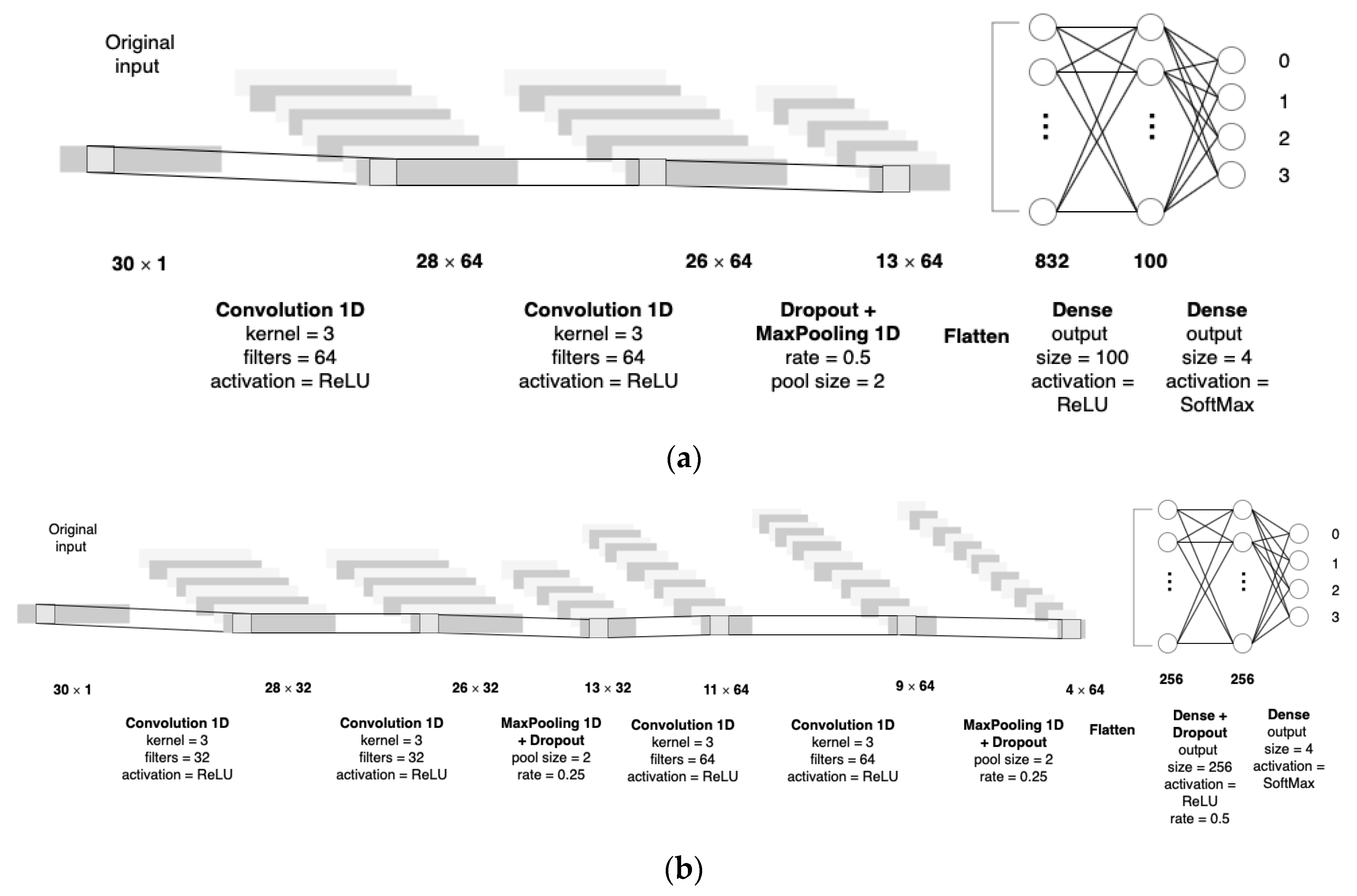 Entropy 22 00986 g006