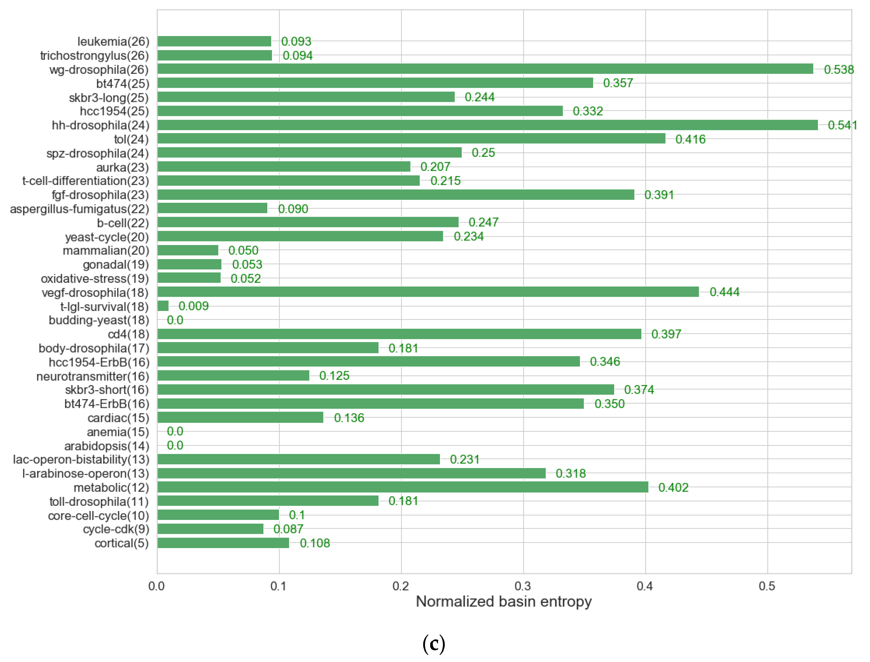 Entropy 22 00986 g007b