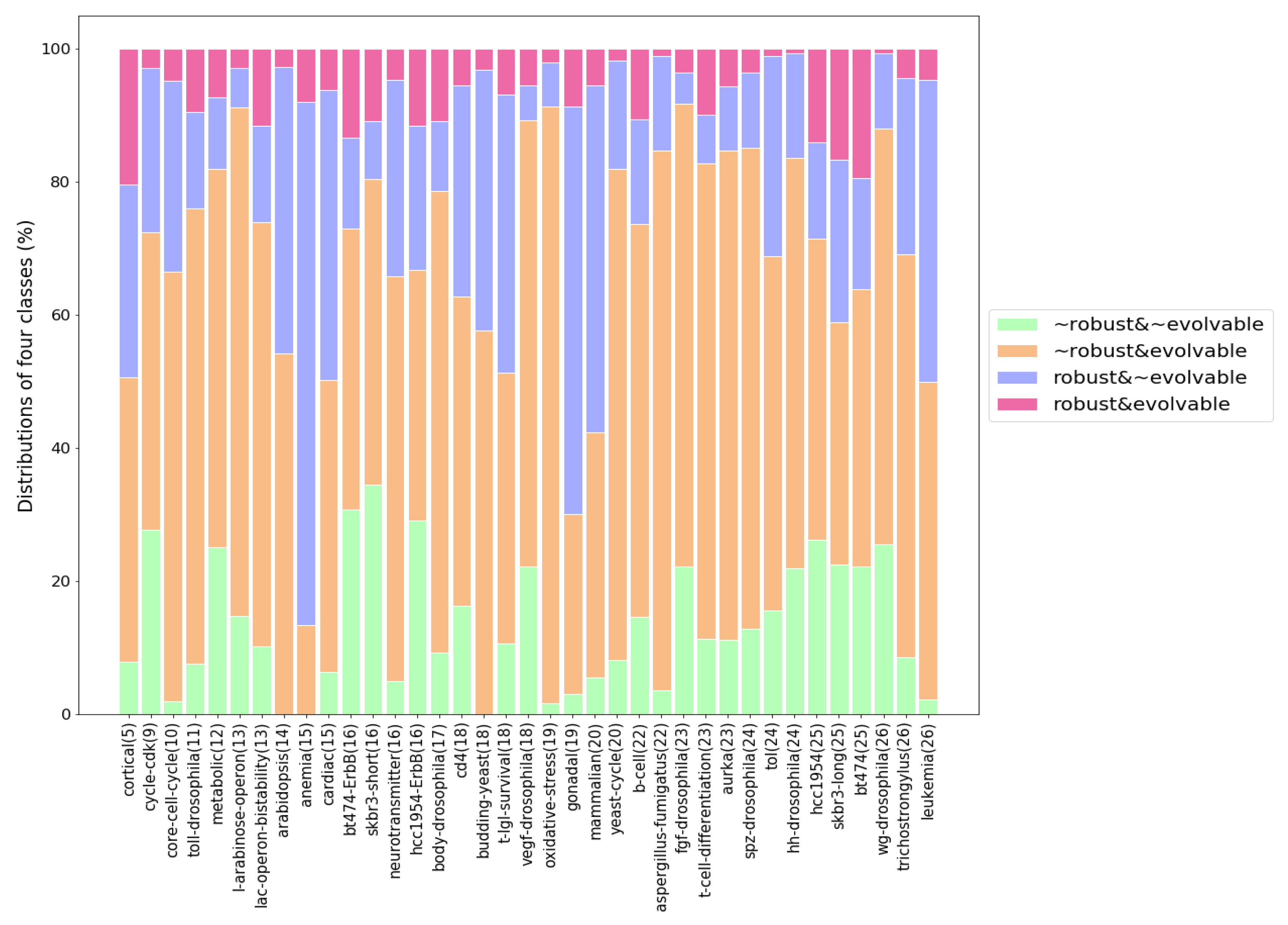 Entropy 22 00986 g008