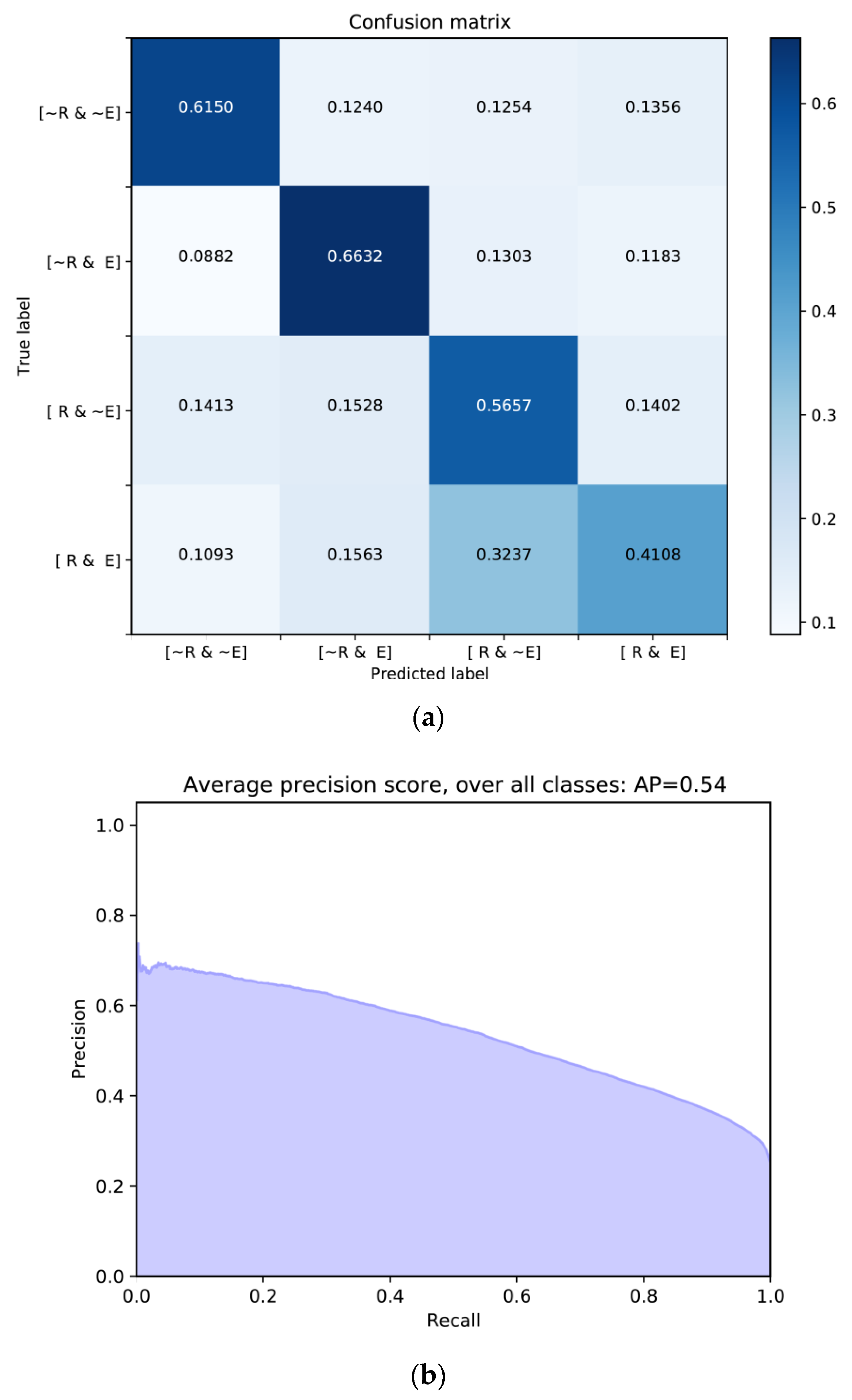 Entropy 22 00986 g009