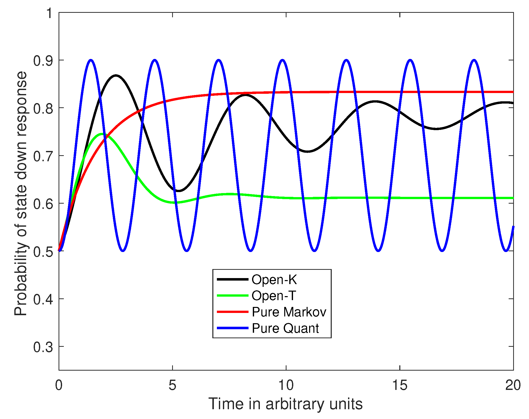 Entropy 22 00990 g001