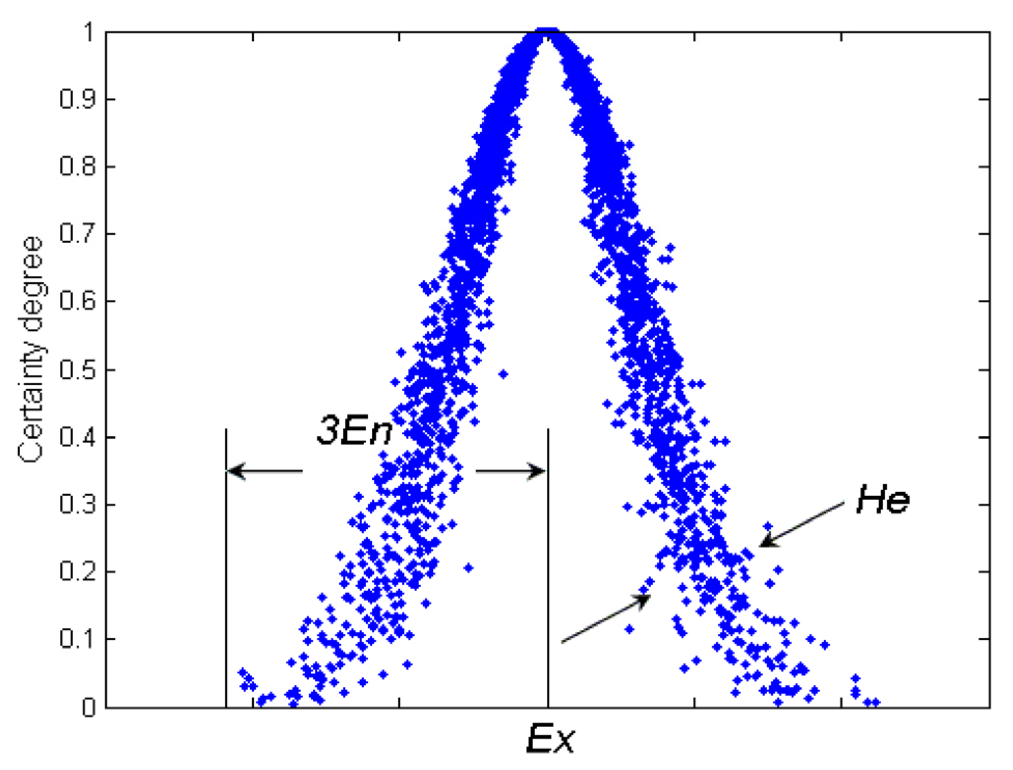 Entropy 22 00991 g001