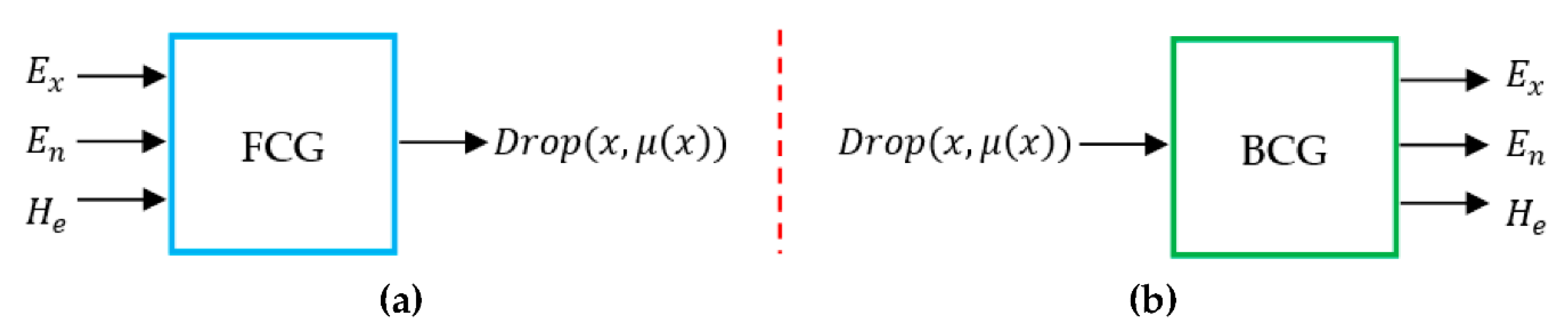 Entropy 22 00991 g002