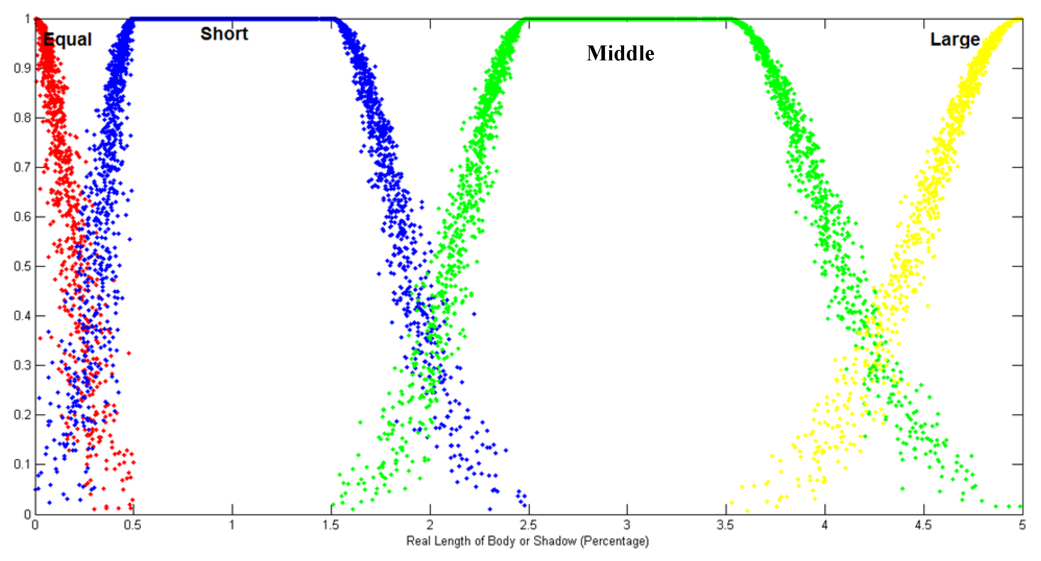Entropy 22 00991 g006