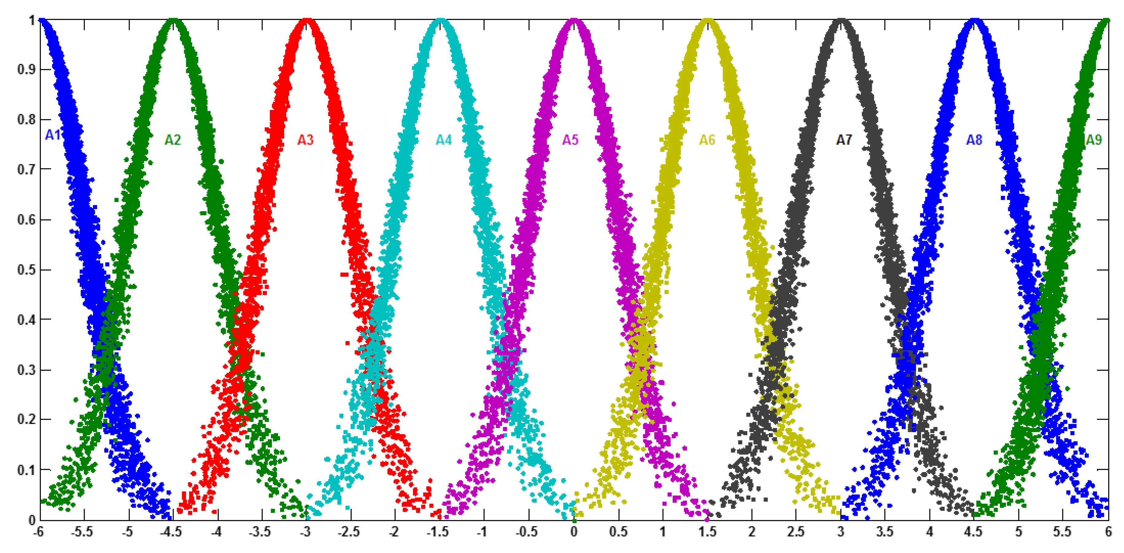 Entropy 22 00991 g008
