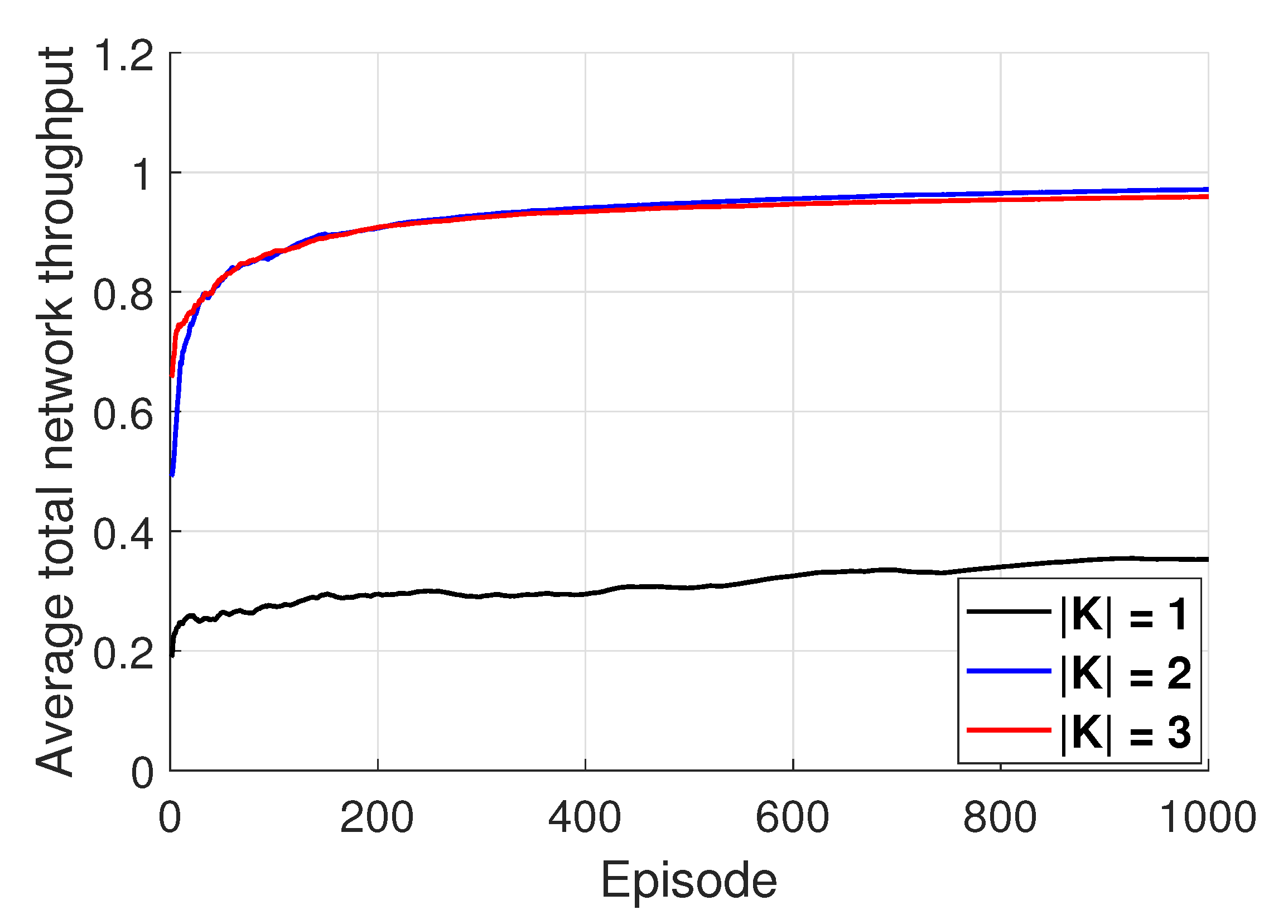 Entropy 22 00992 g003 Entropy 22 00992 g003