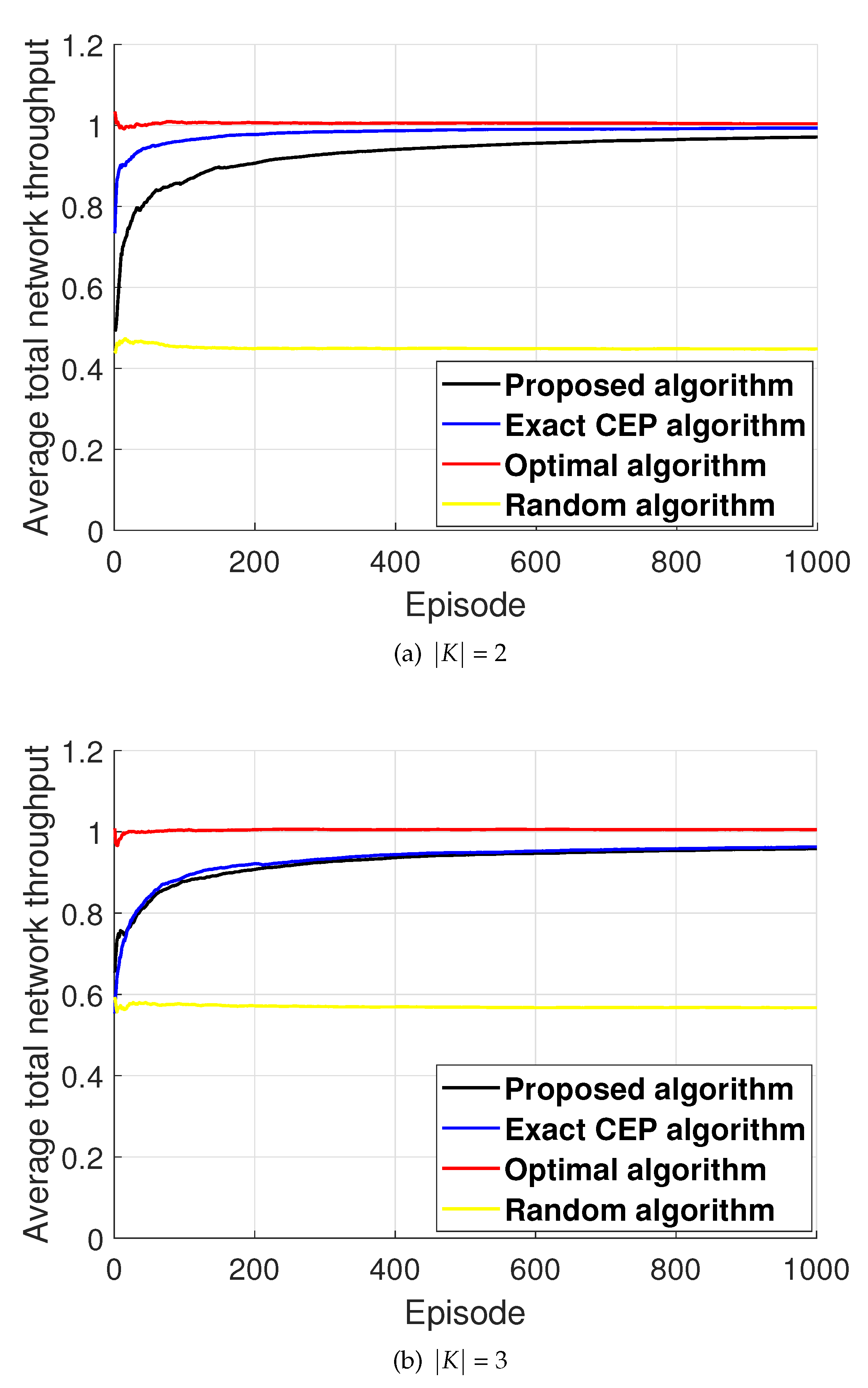 Entropy 22 00992 g004 Entropy 22 00992 g004