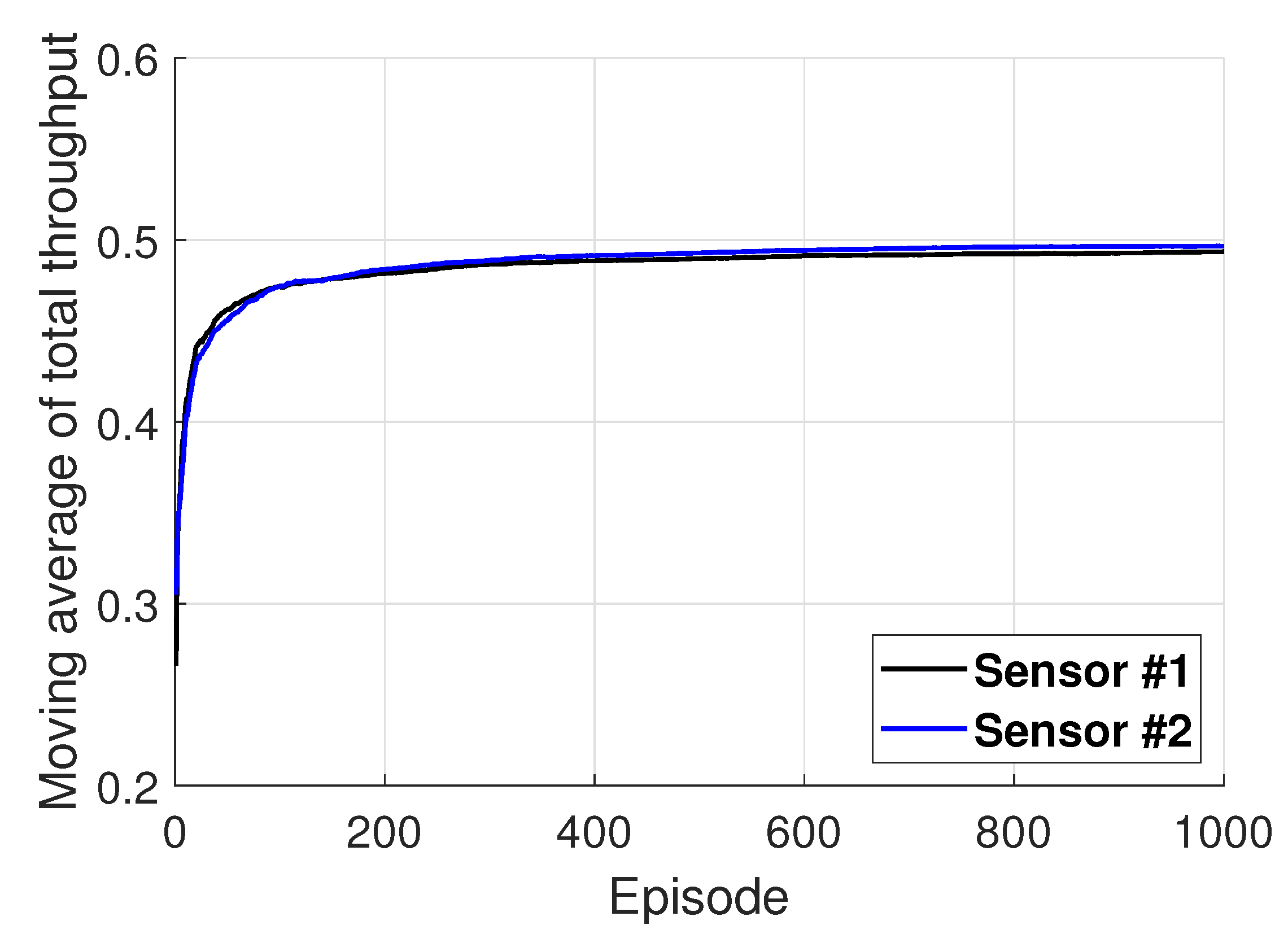Entropy 22 00992 g005 Entropy 22 00992 g005