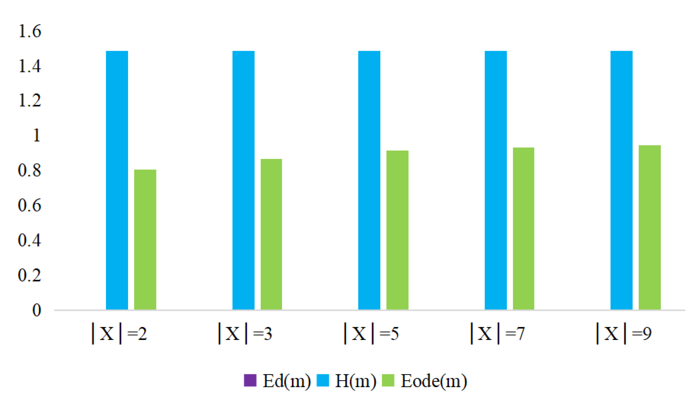 Entropy 22 00993 g001 Entropy 22 00993 g001