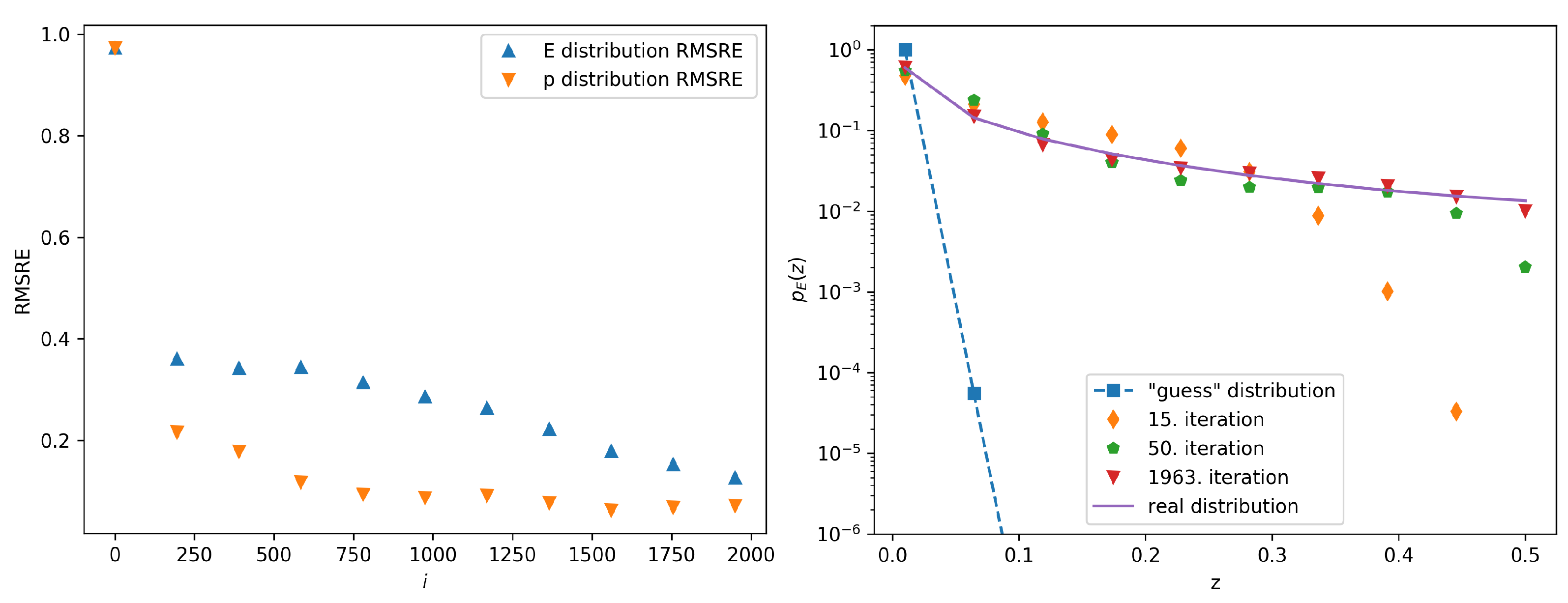 Entropy 22 00994 g004 Entropy 22 00994 g004