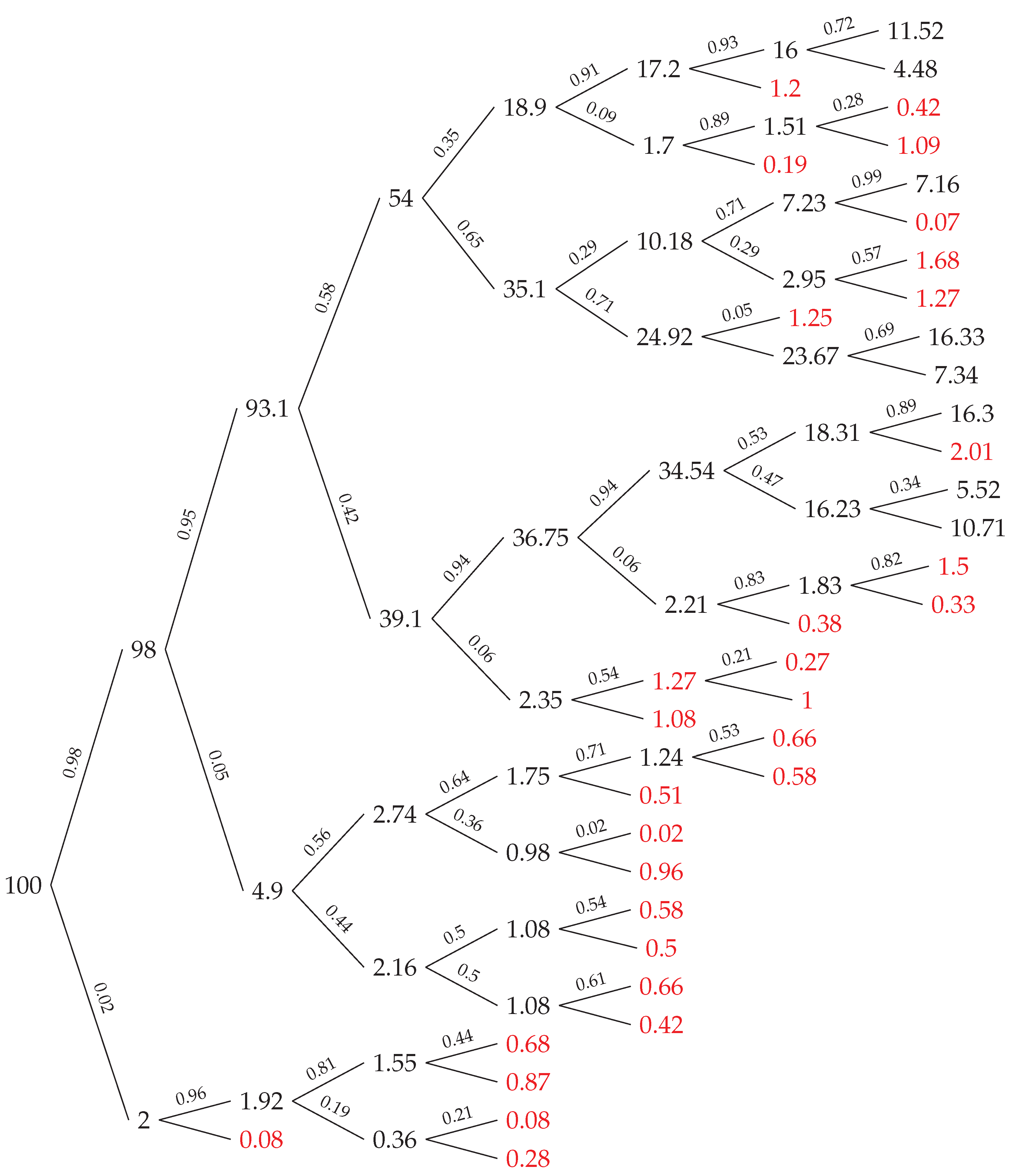 Entropy 22 00994 g0a1 Entropy 22 00994 g0a1