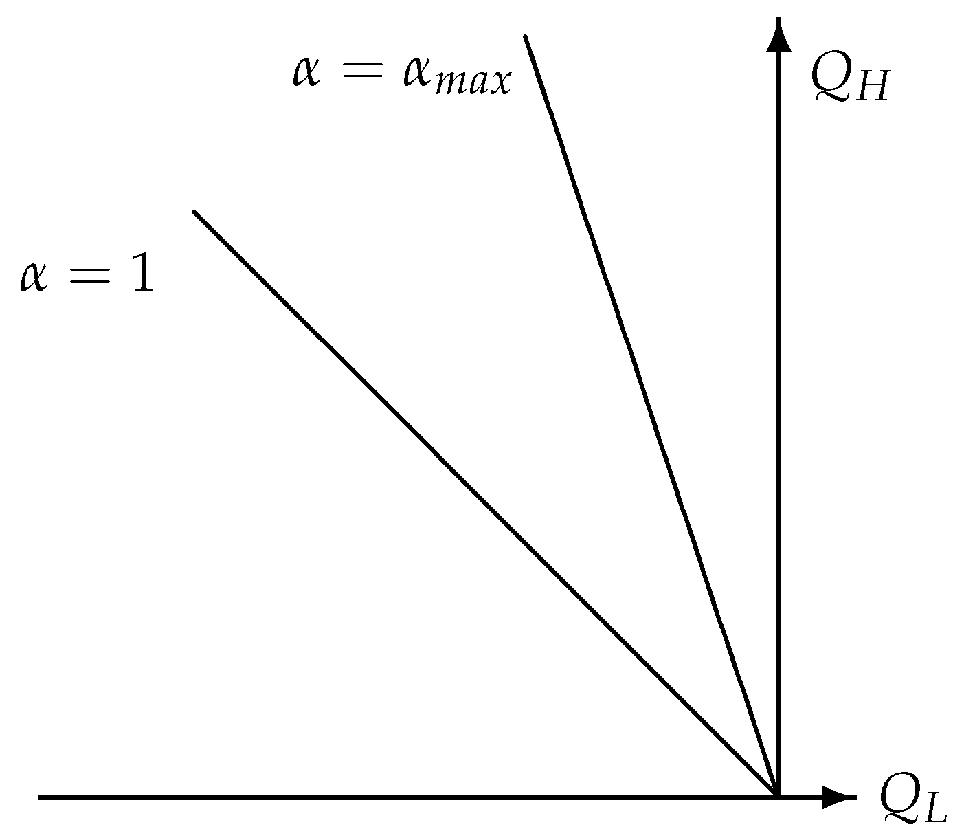 Entropy 22 00997 g002
